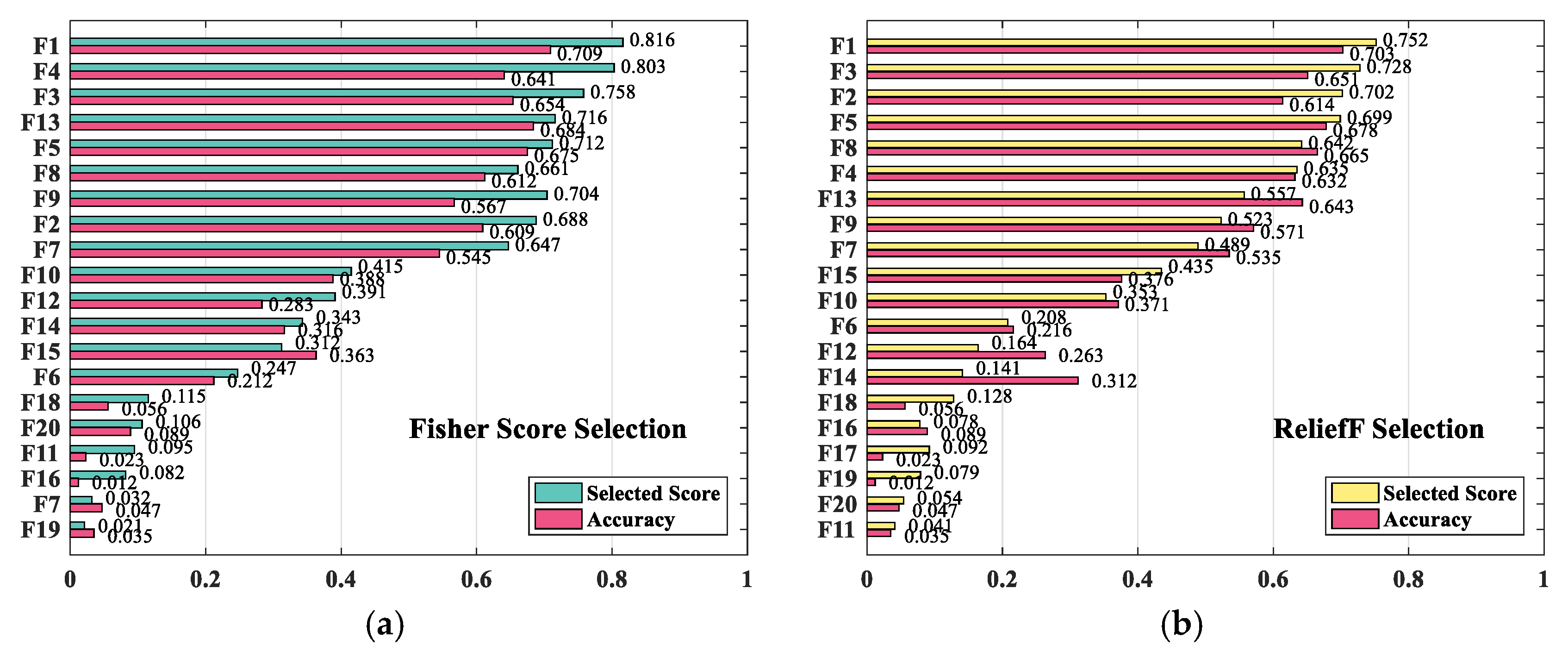 Energies 12 03085 g001