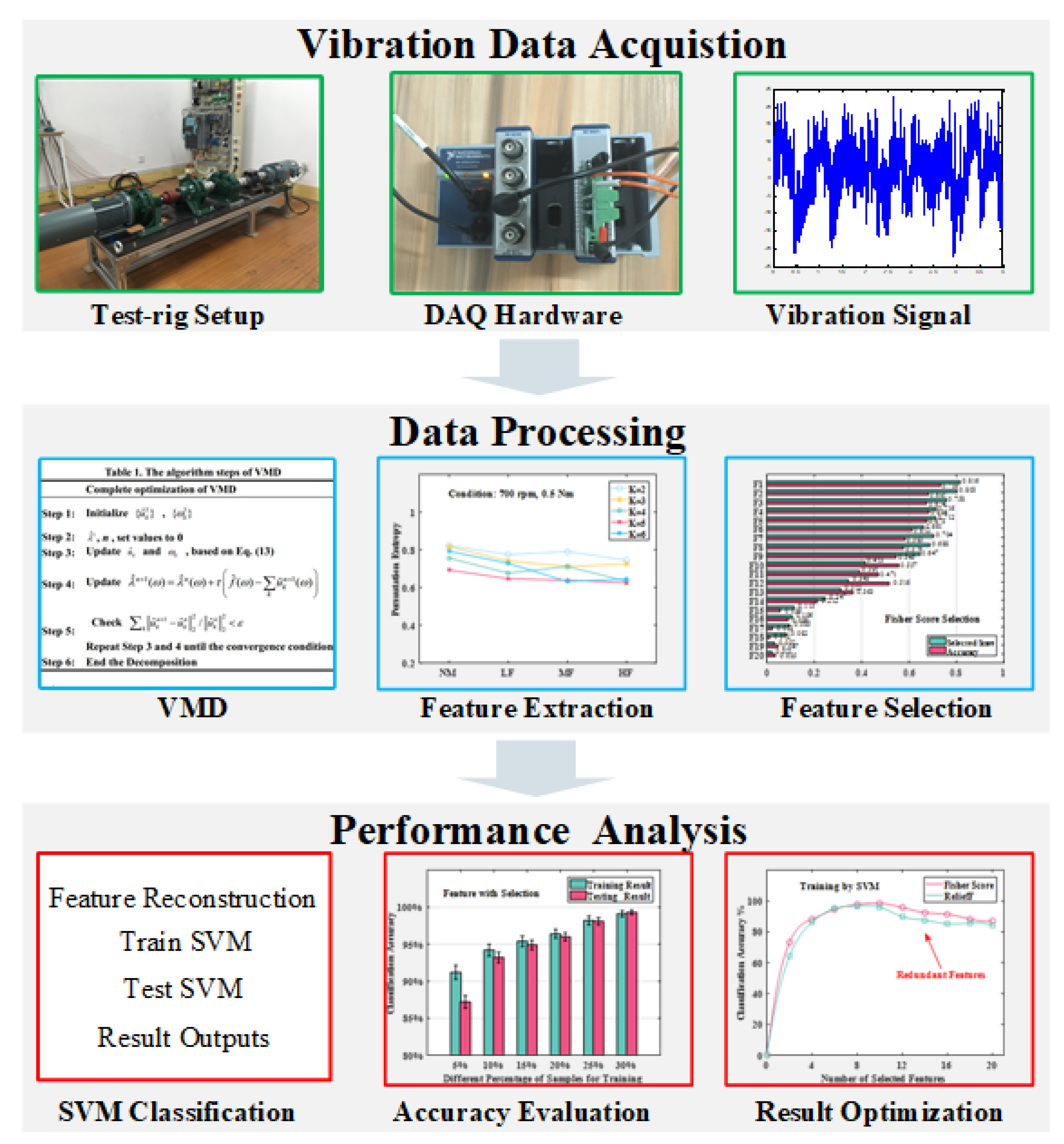 Energies 12 03085 g002