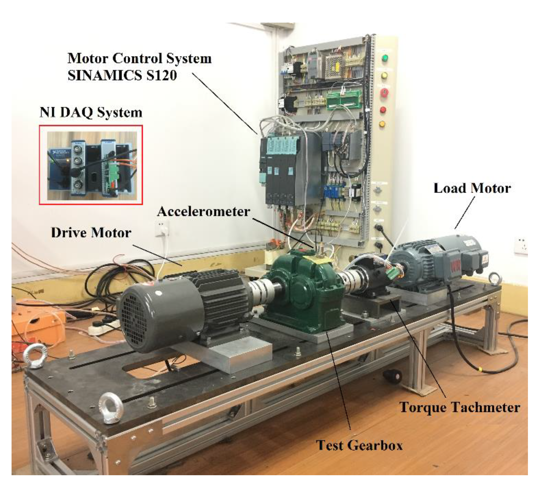 Energies 12 03085 g003