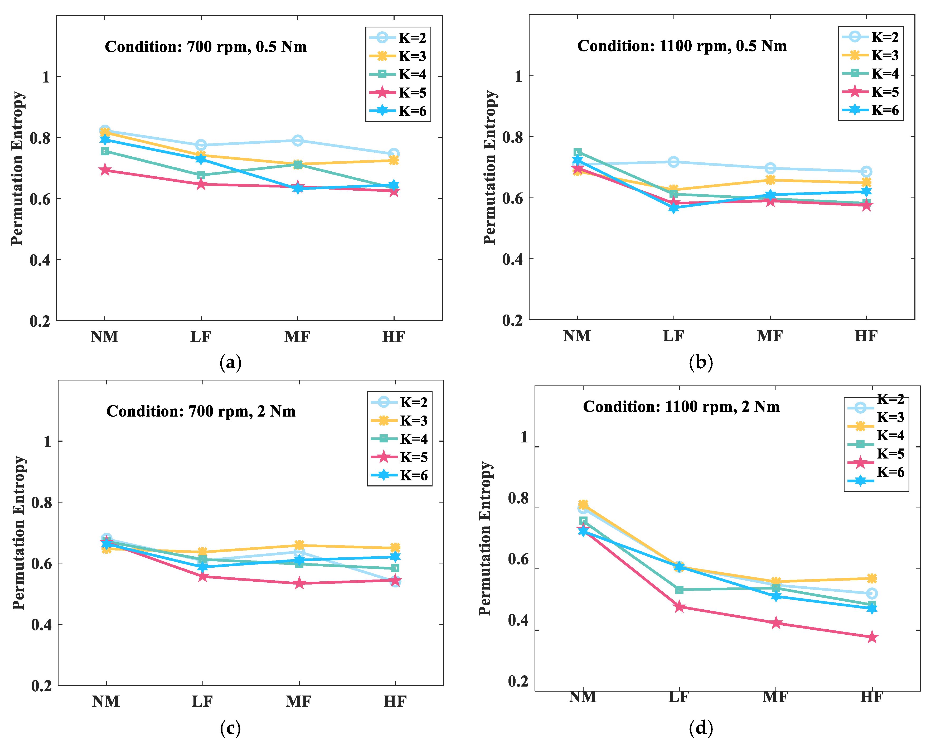 Energies 12 03085 g004