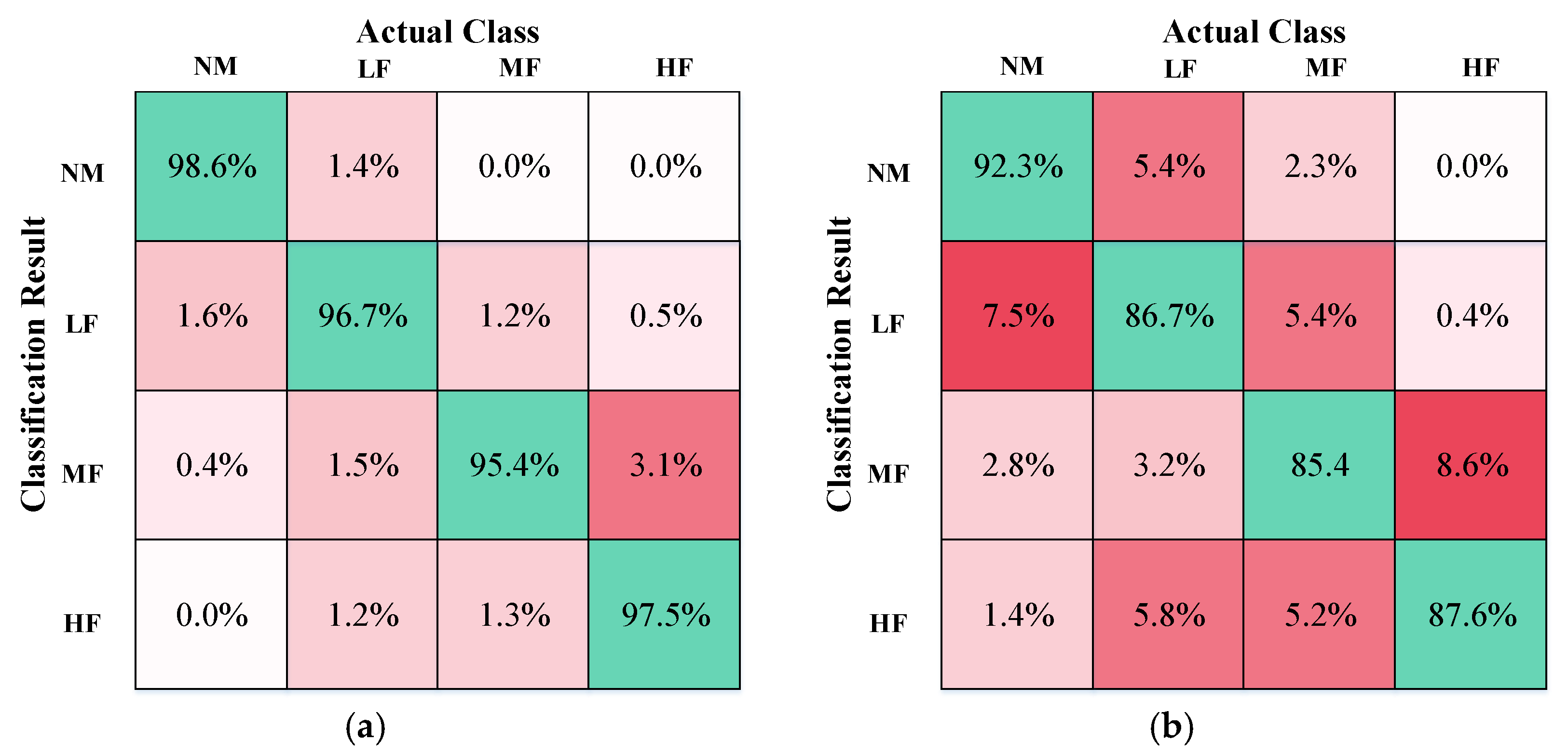 Energies 12 03085 g005