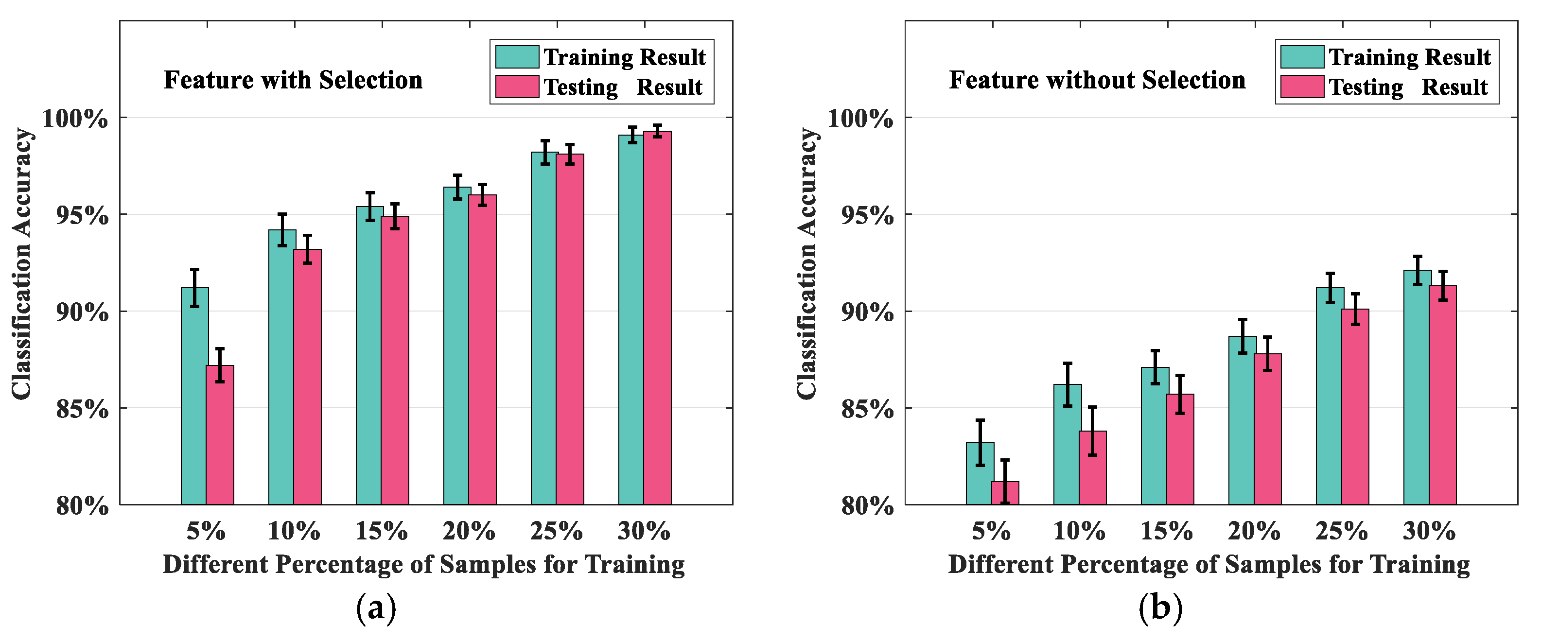 Energies 12 03085 g006