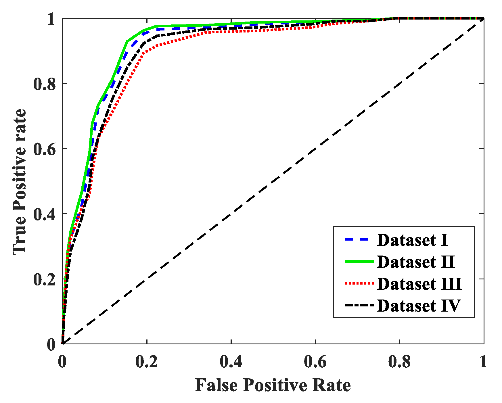 Energies 12 03085 g008