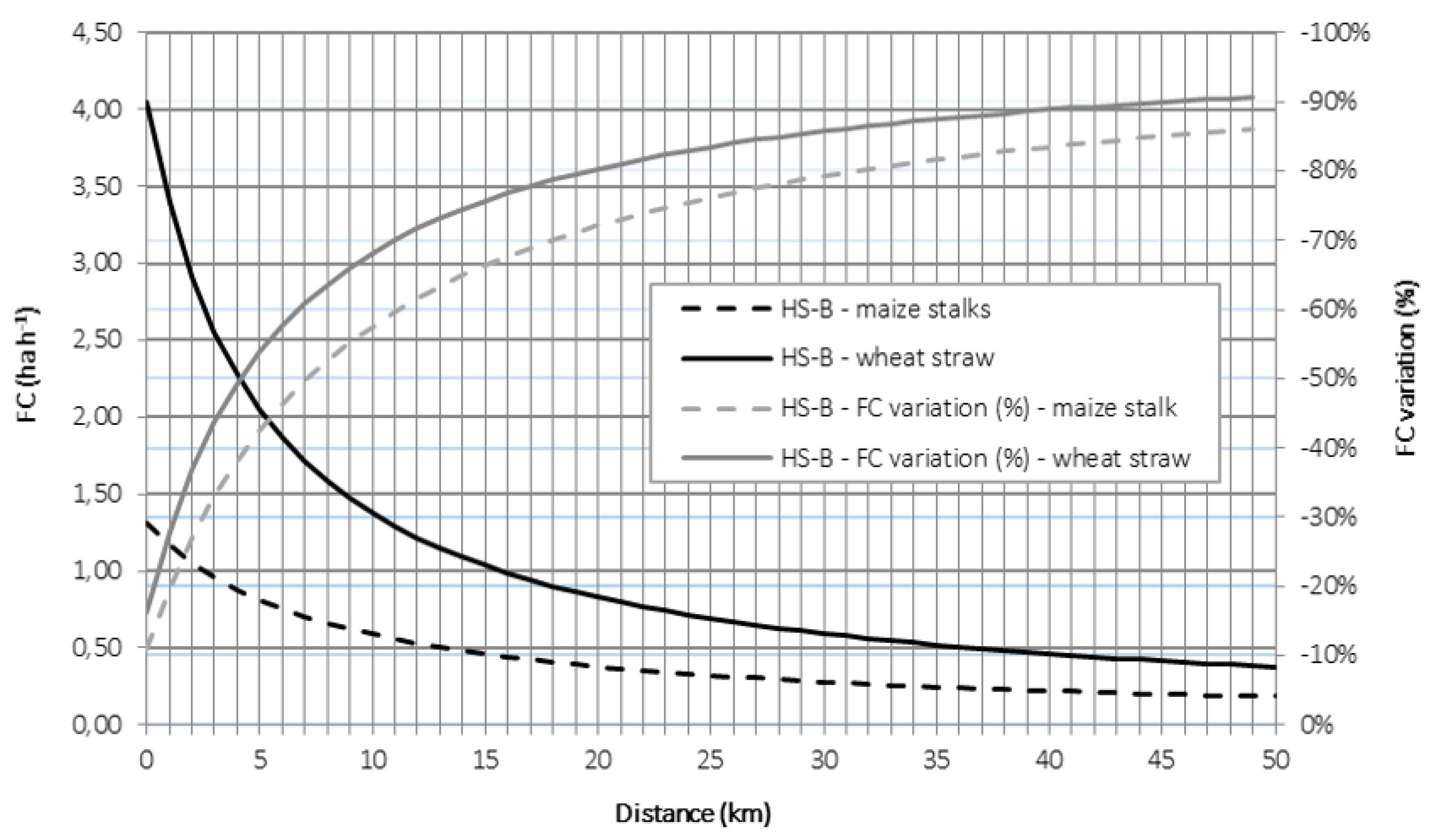 Energies 12 03086 g002 Energies 12 03086 g002