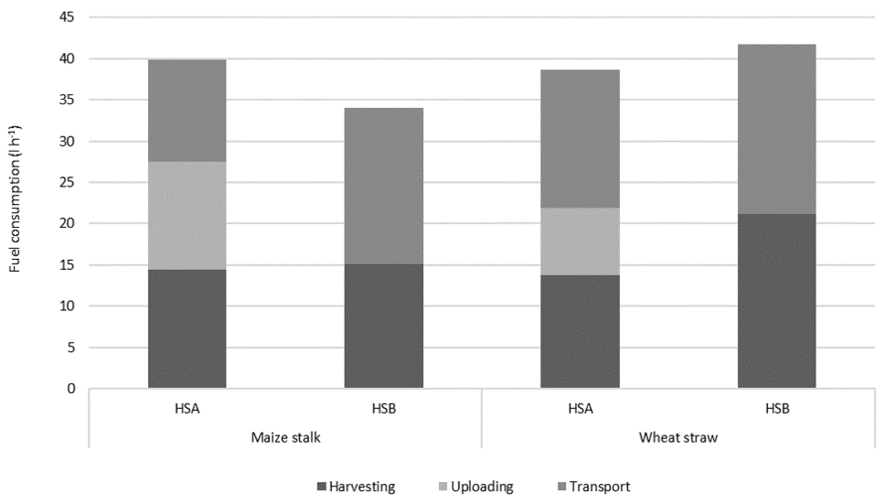 Energies 12 03086 g003 Energies 12 03086 g003