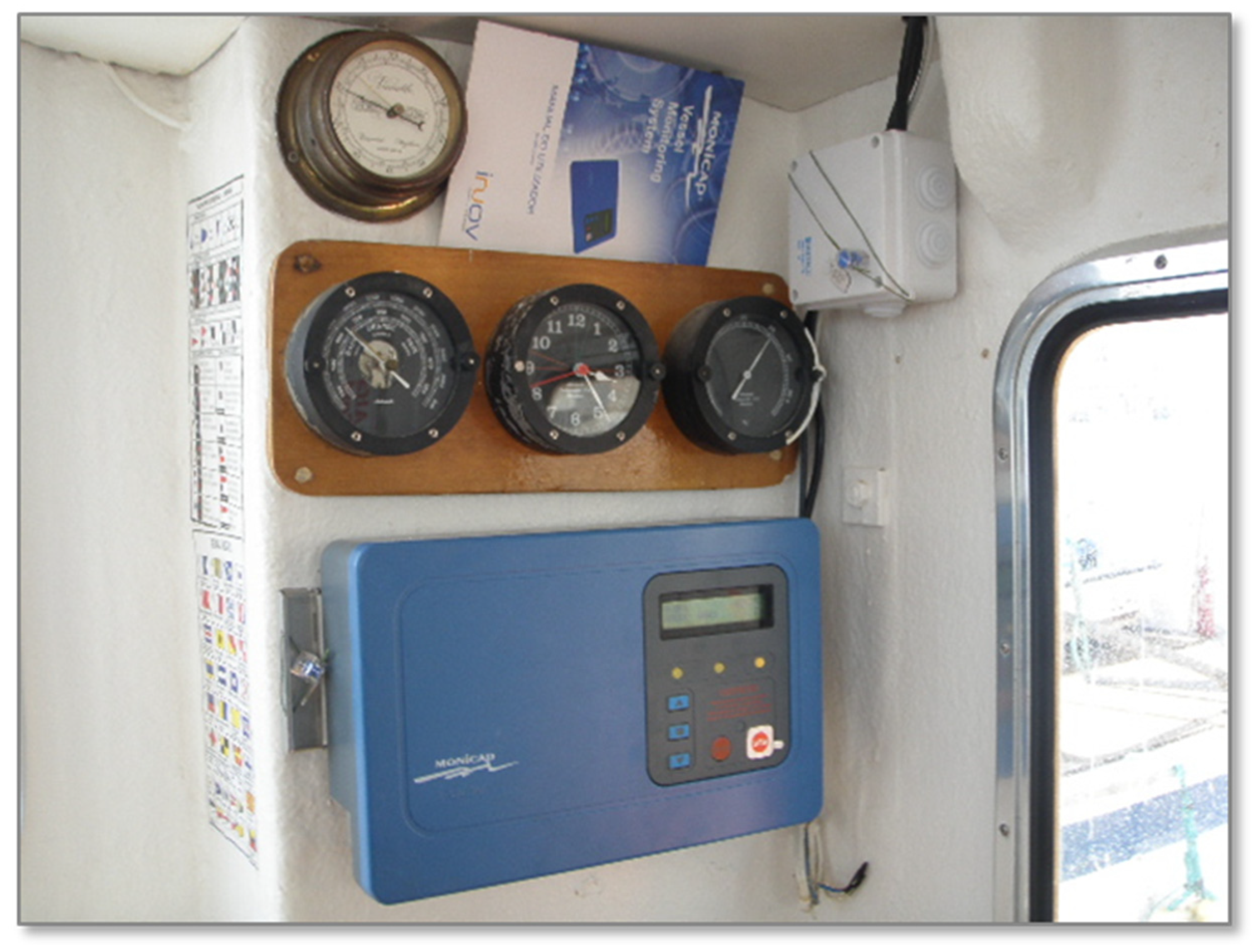 Energies 12 03087 g001 550