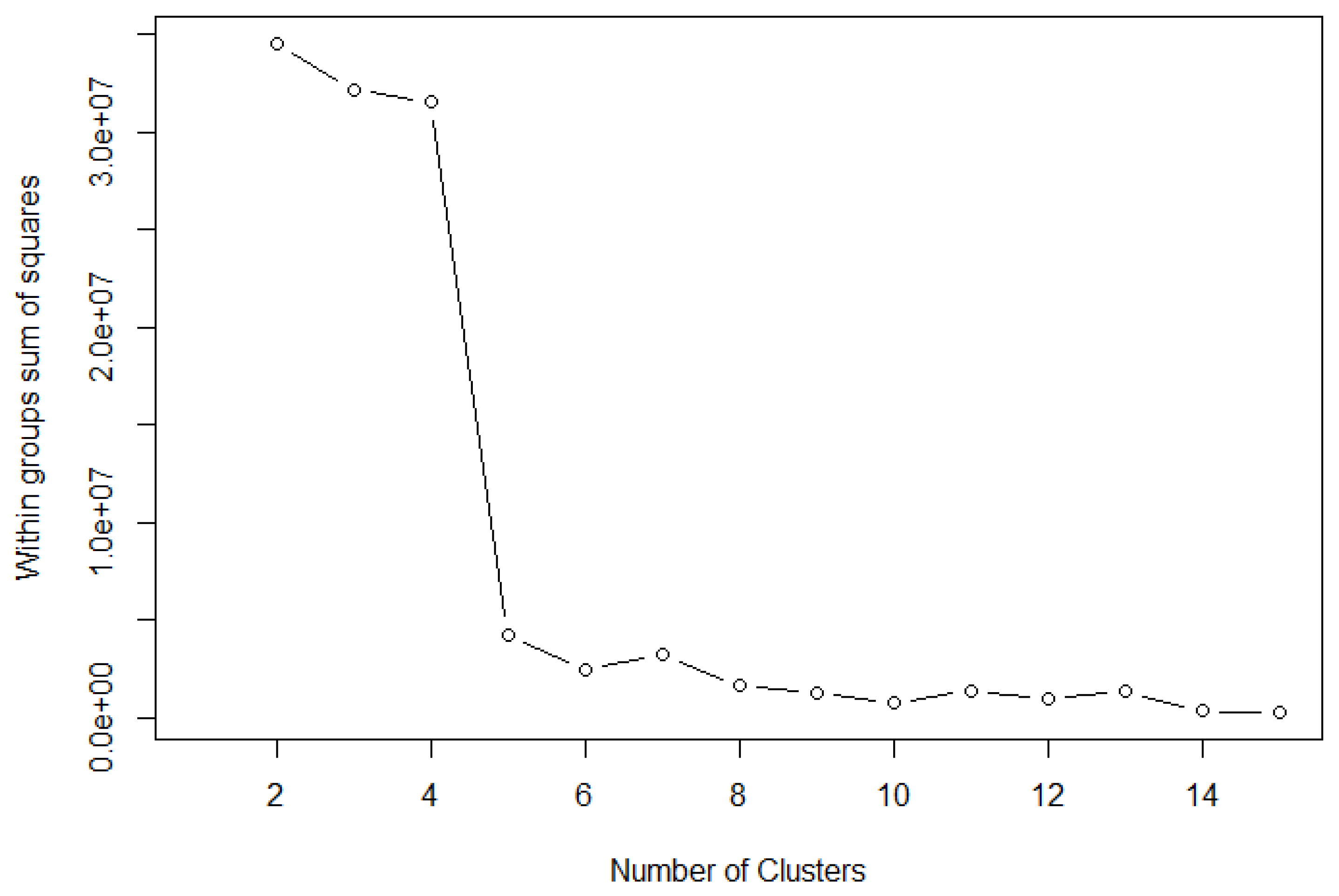 Energies 12 03087 g008 550