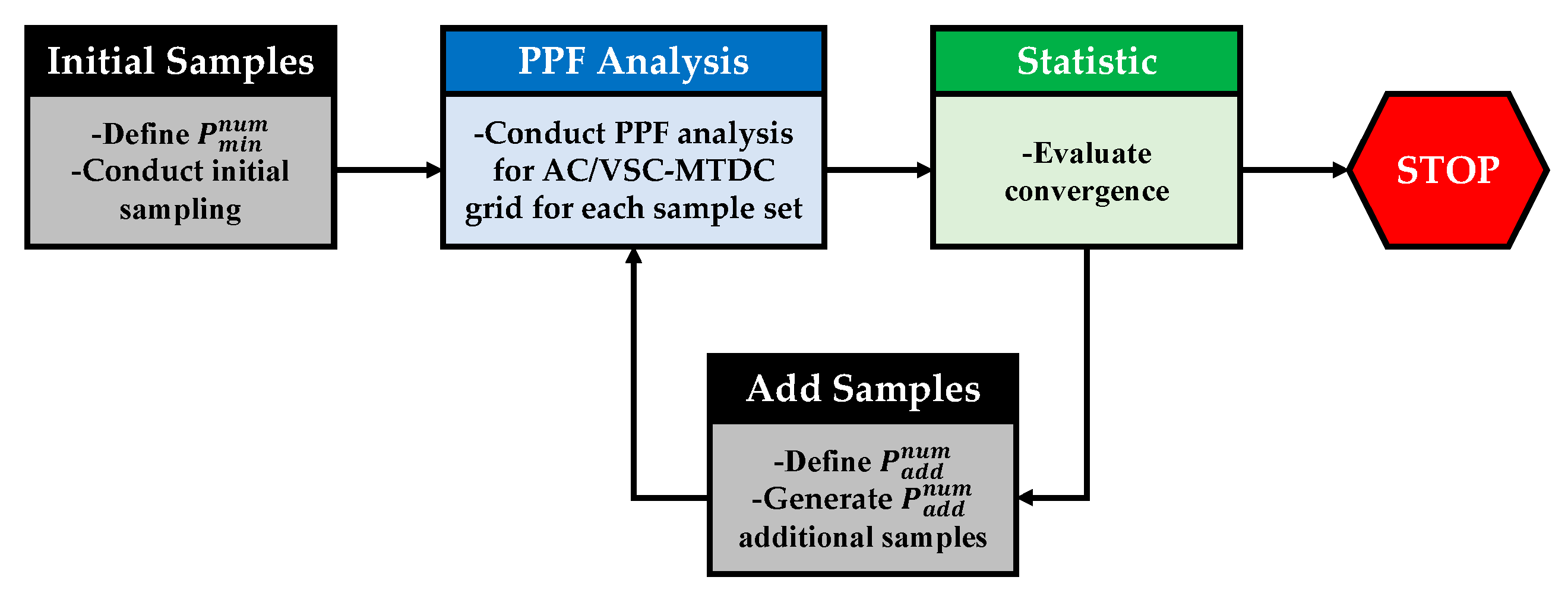 Energies 12 03088 g002 Energies 12 03088 g002