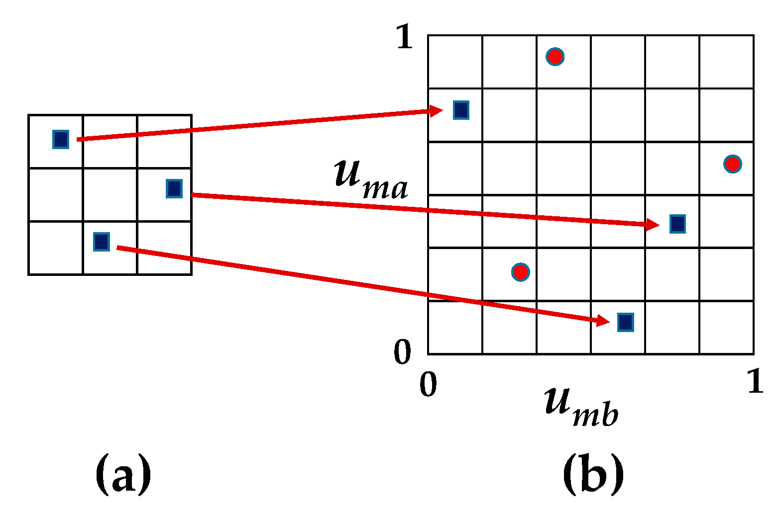 Energies 12 03088 g004 Energies 12 03088 g004