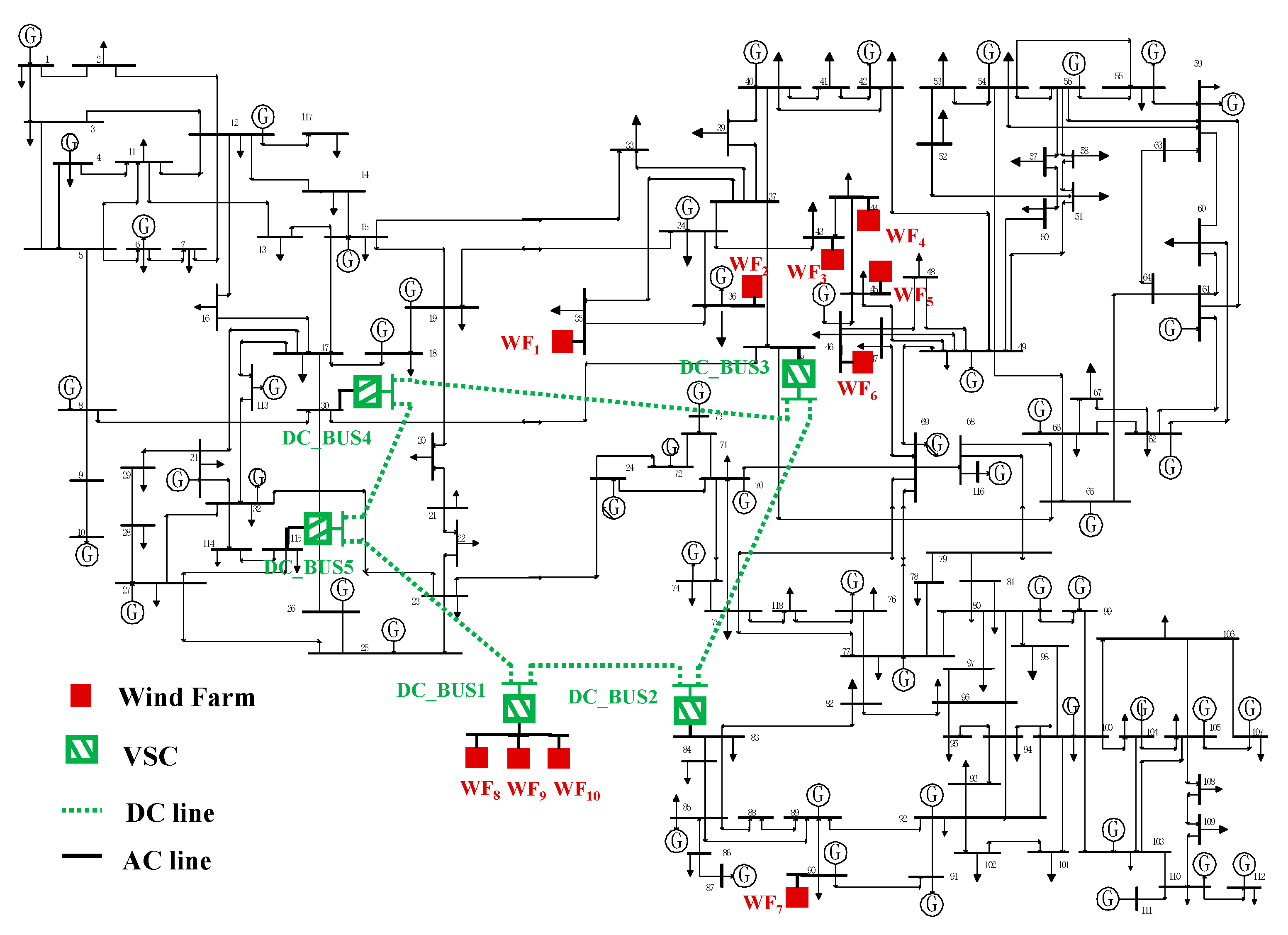 Energies 12 03088 g006 Energies 12 03088 g006