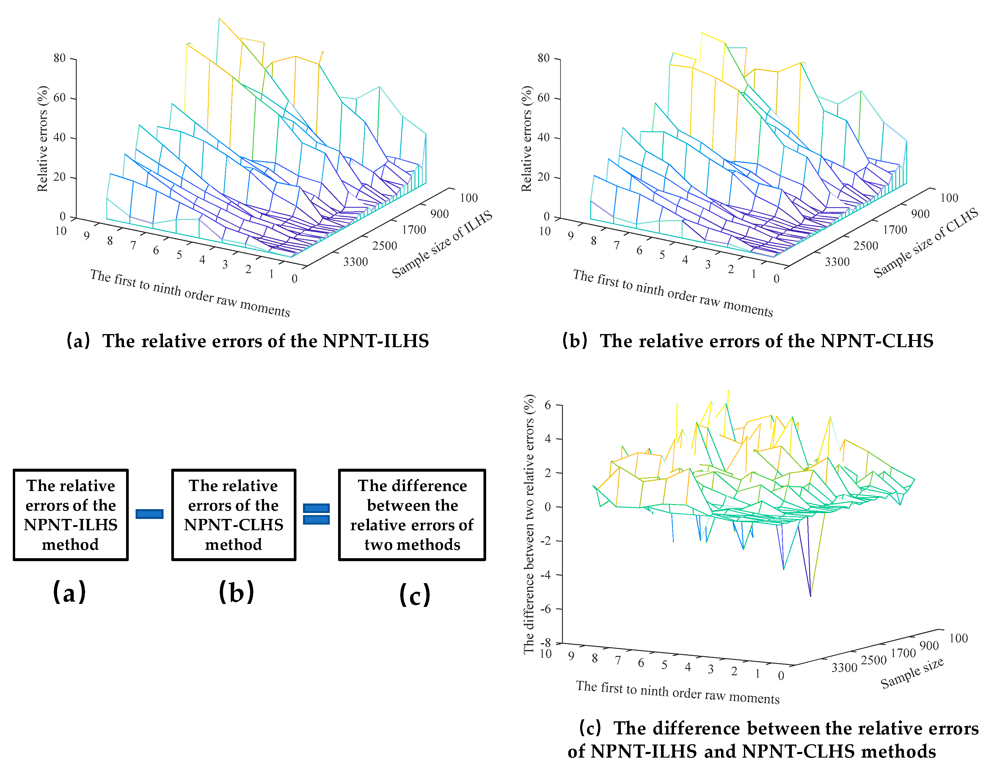 Energies 12 03088 g008 Energies 12 03088 g008