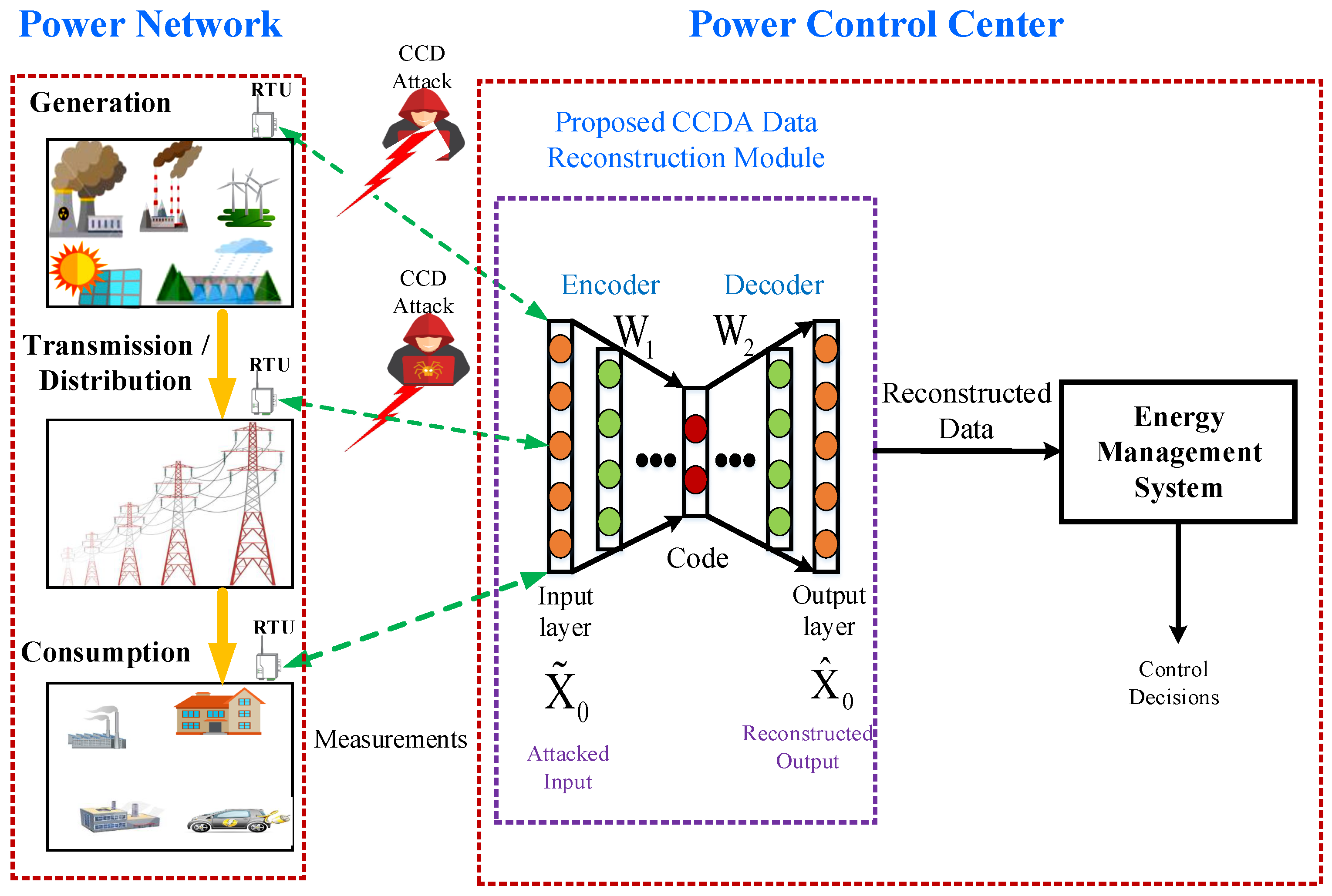 Energies 12 03091 g002