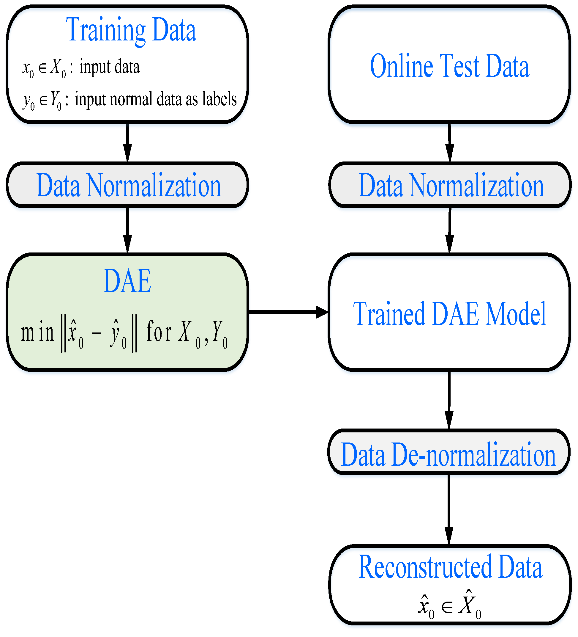 Energies 12 03091 g003
