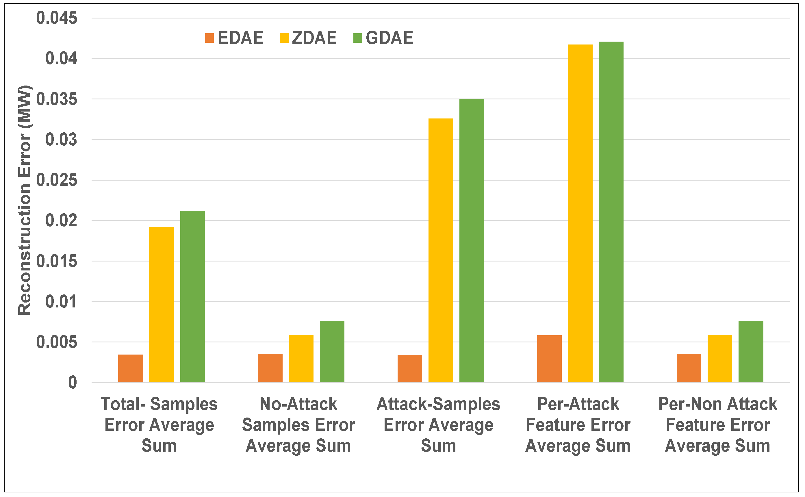 Energies 12 03091 g005
