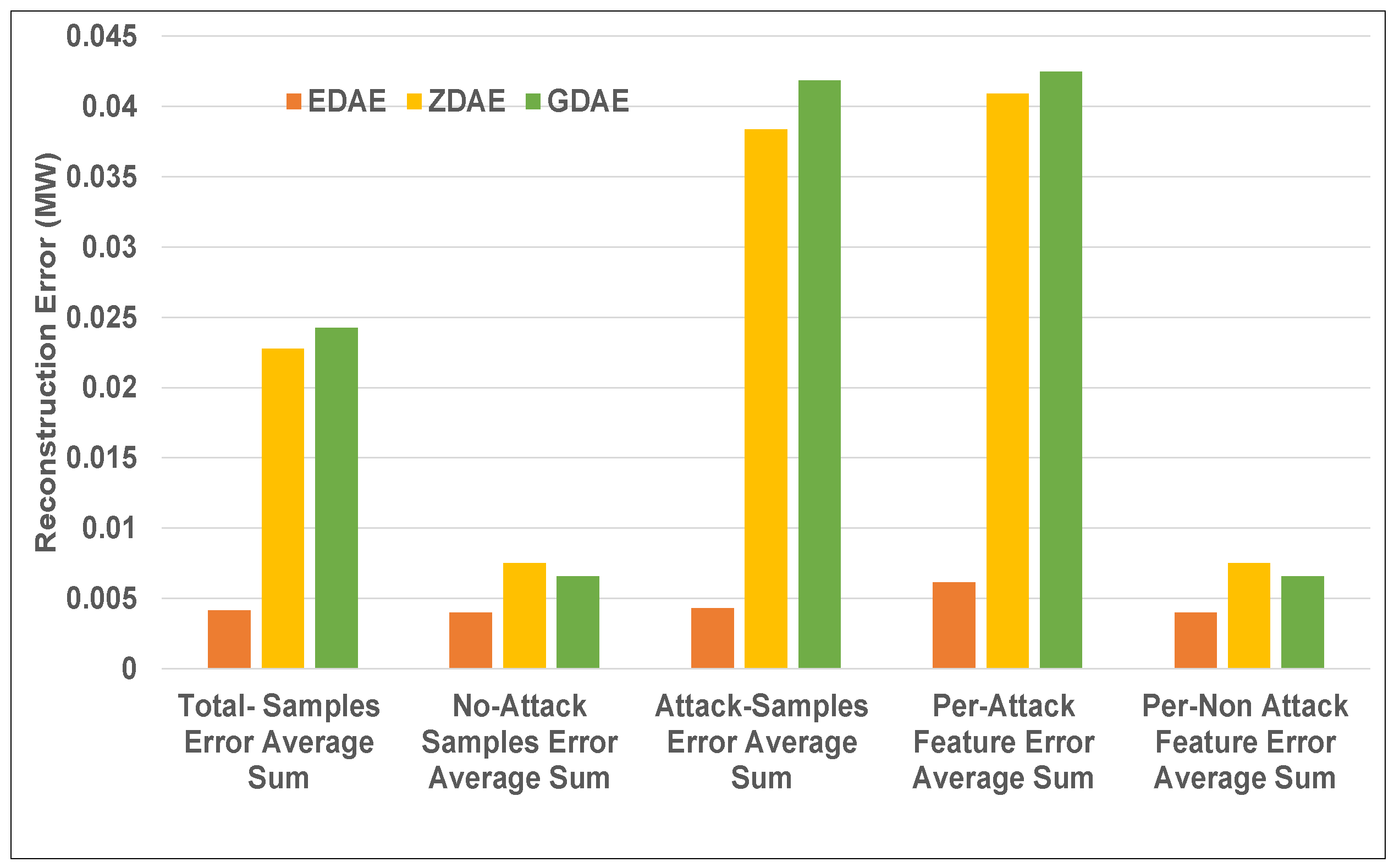 Energies 12 03091 g006