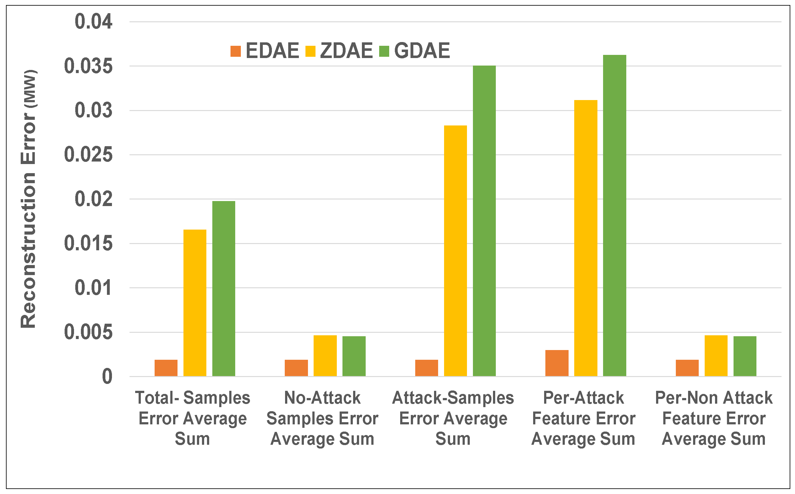 Energies 12 03091 g008