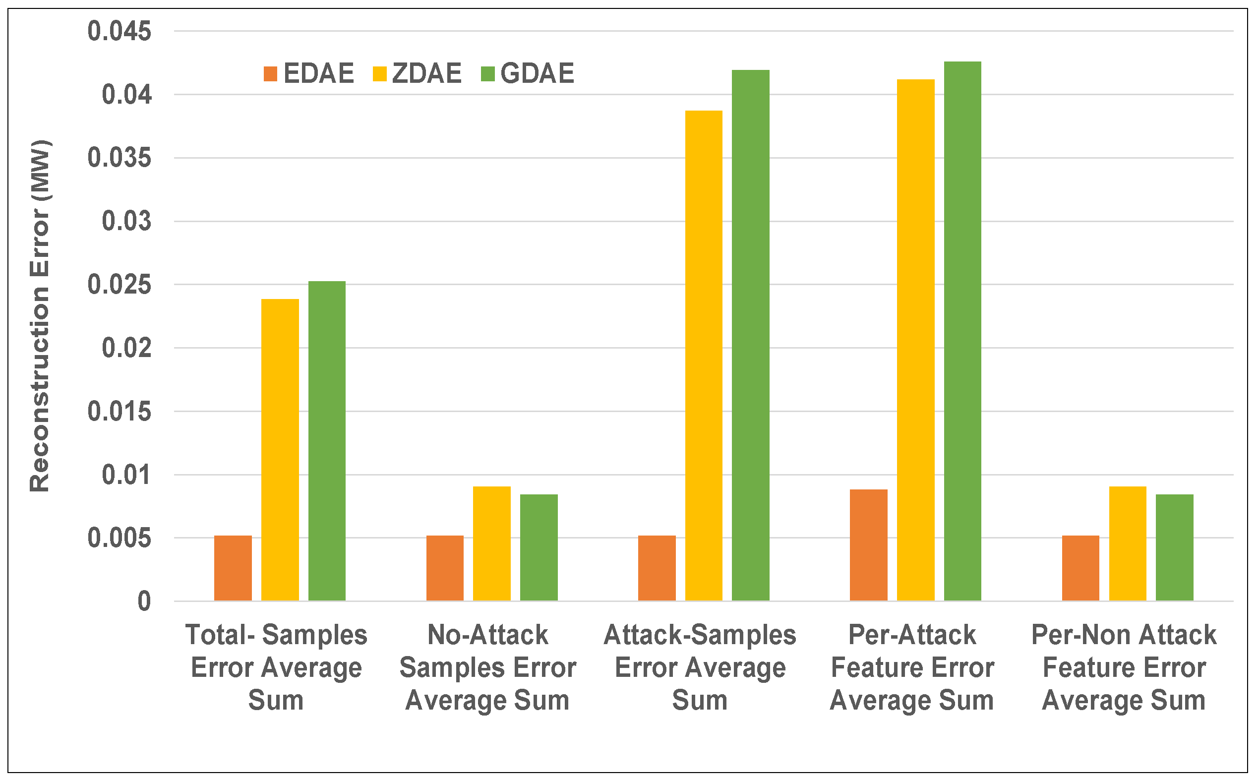 Energies 12 03091 g010