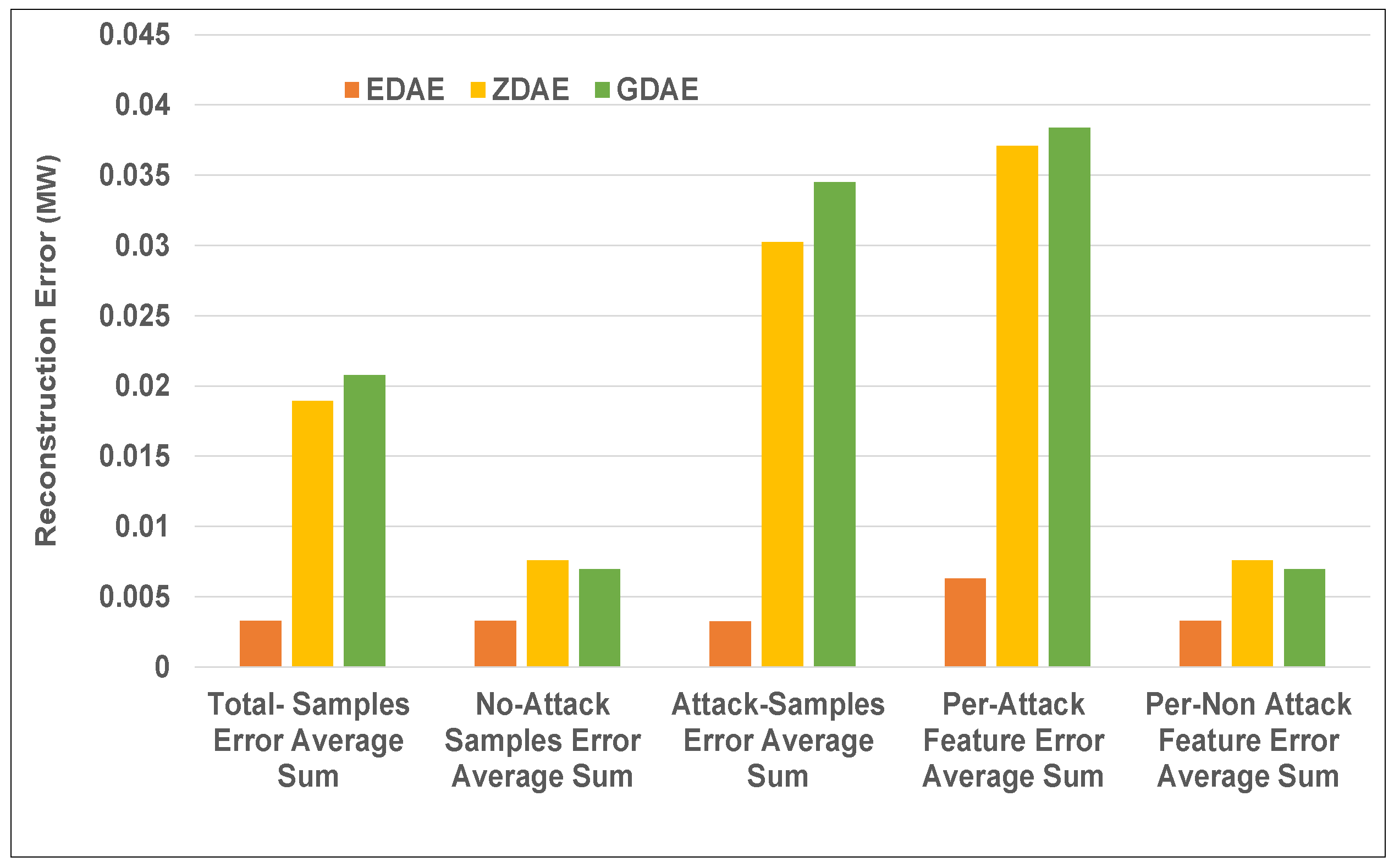 Energies 12 03091 g011