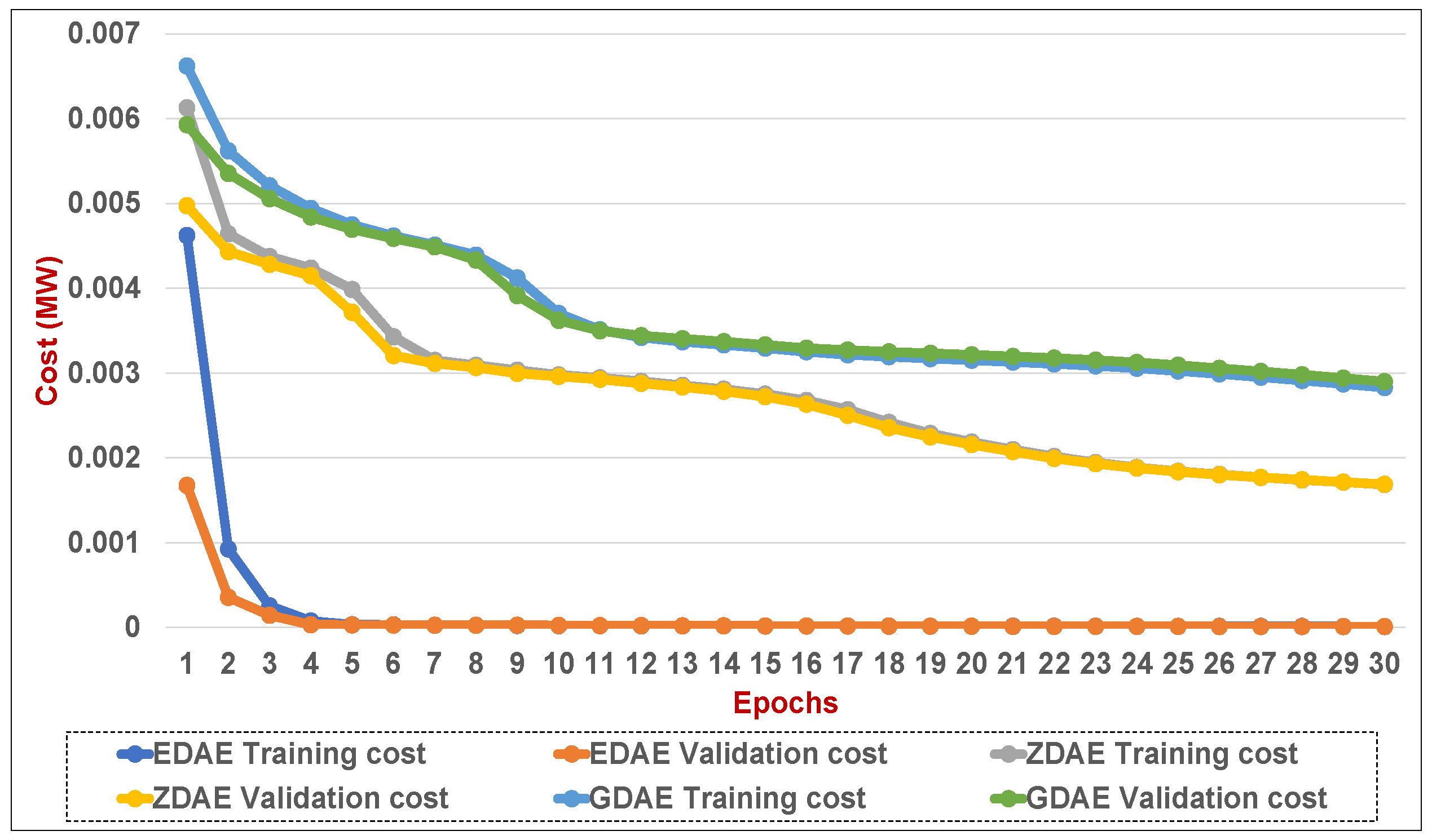 Energies 12 03091 g012