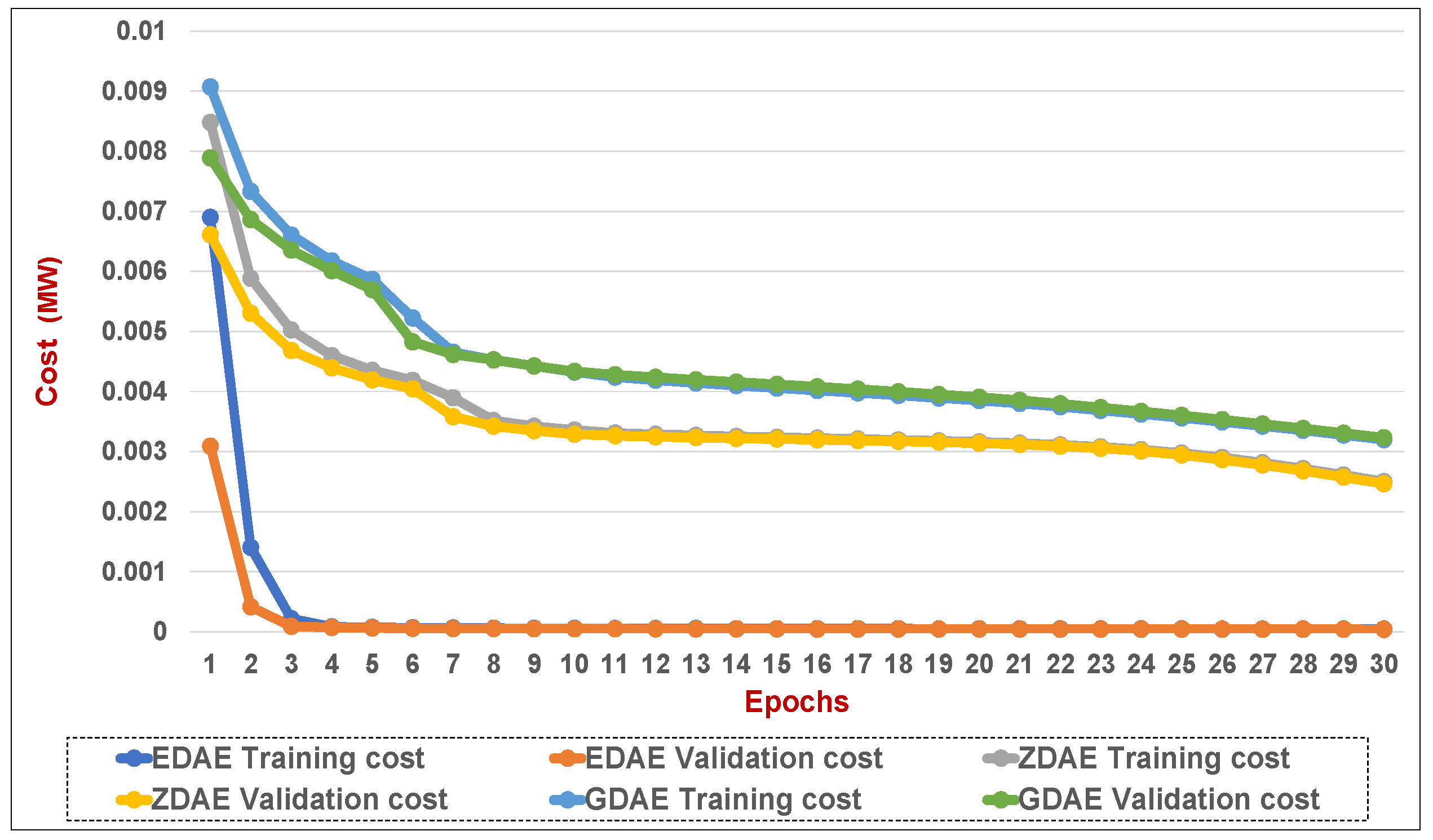 Energies 12 03091 g013