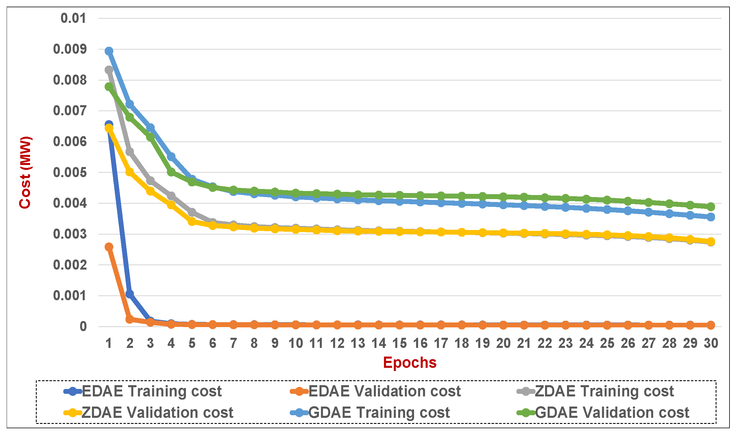 Energies 12 03091 g015