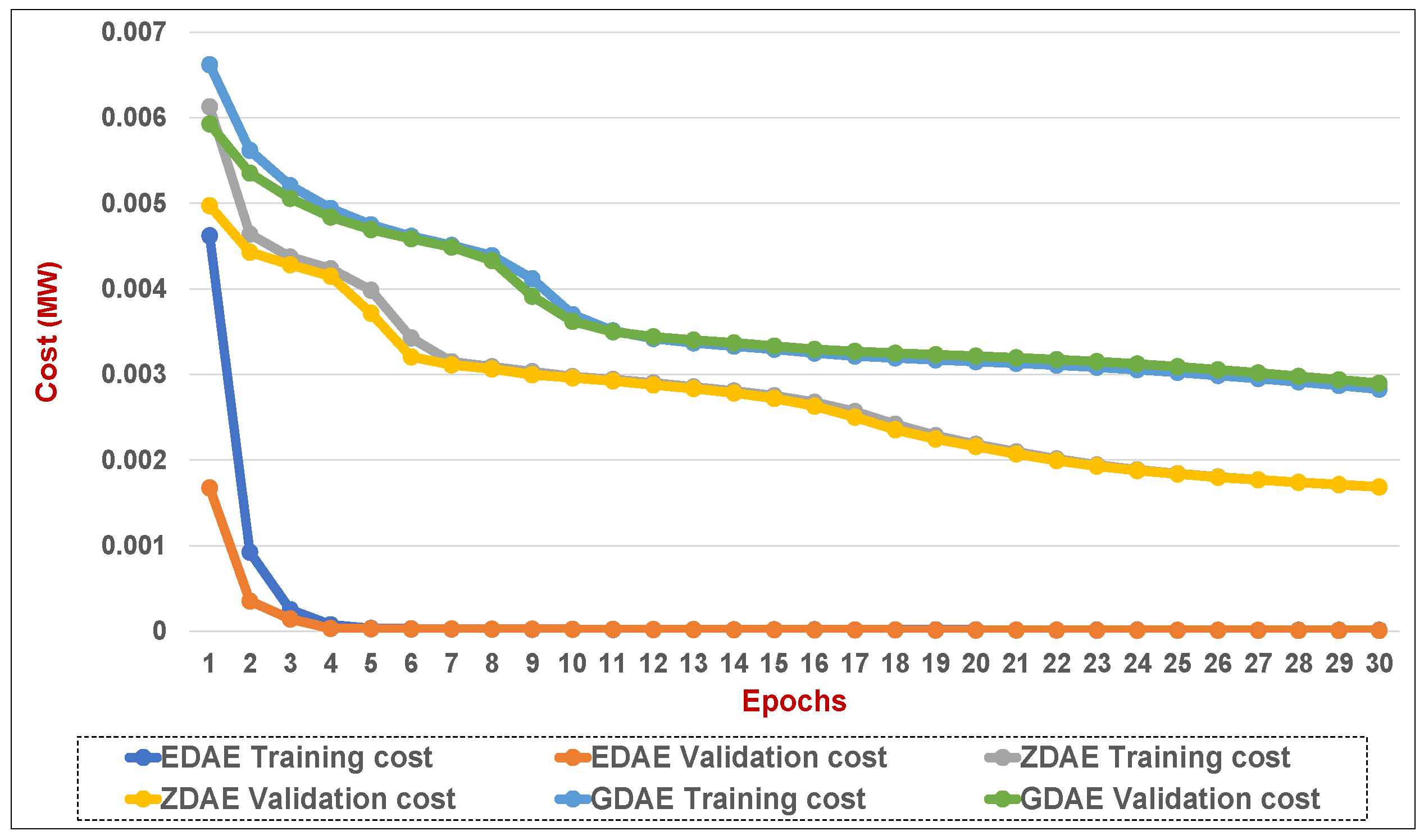 Energies 12 03091 g016