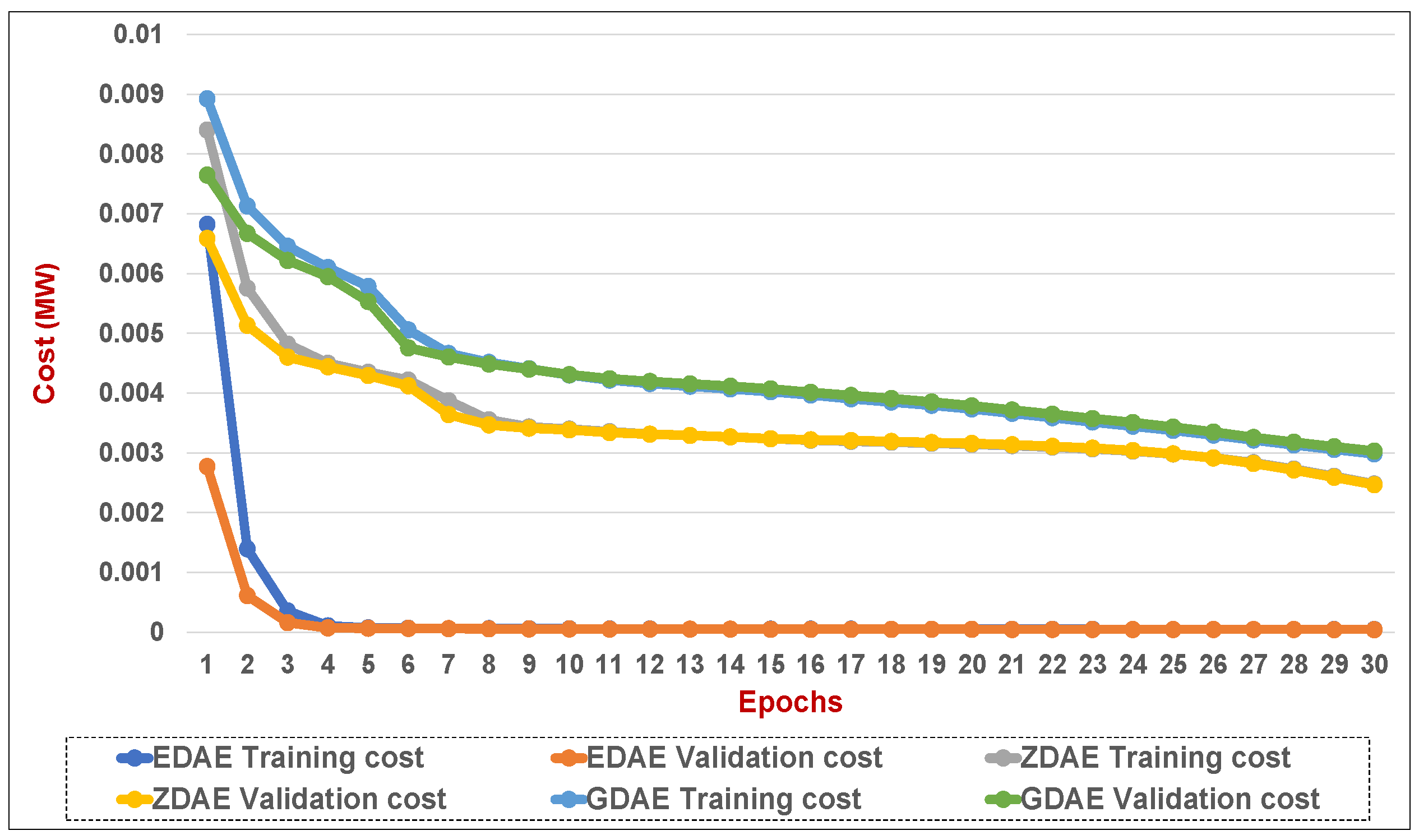 Energies 12 03091 g017