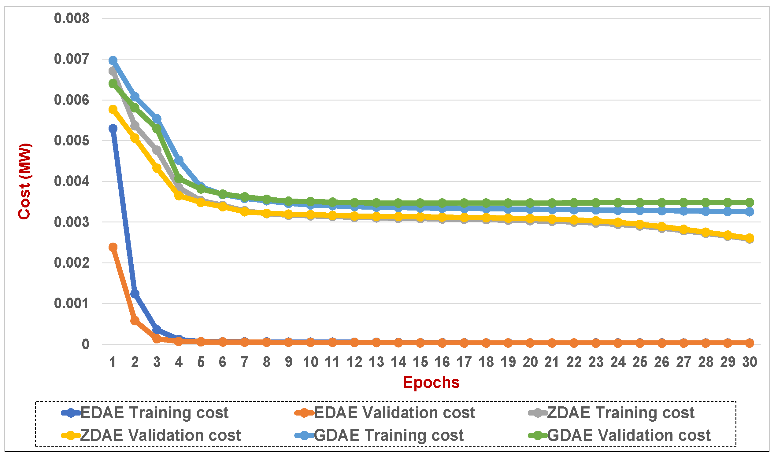 Energies 12 03091 g018