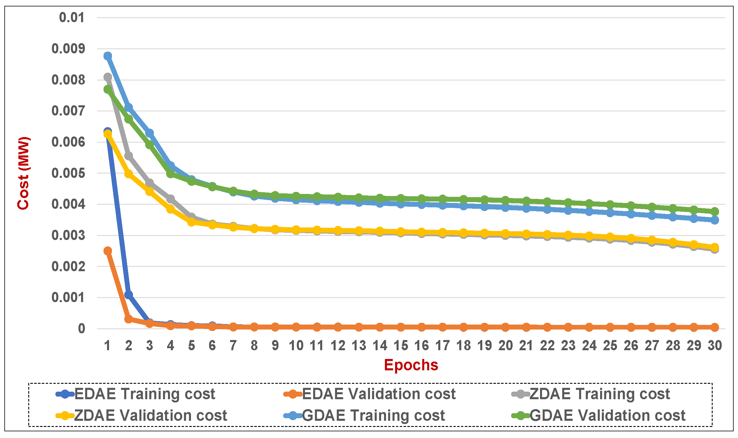 Energies 12 03091 g019
