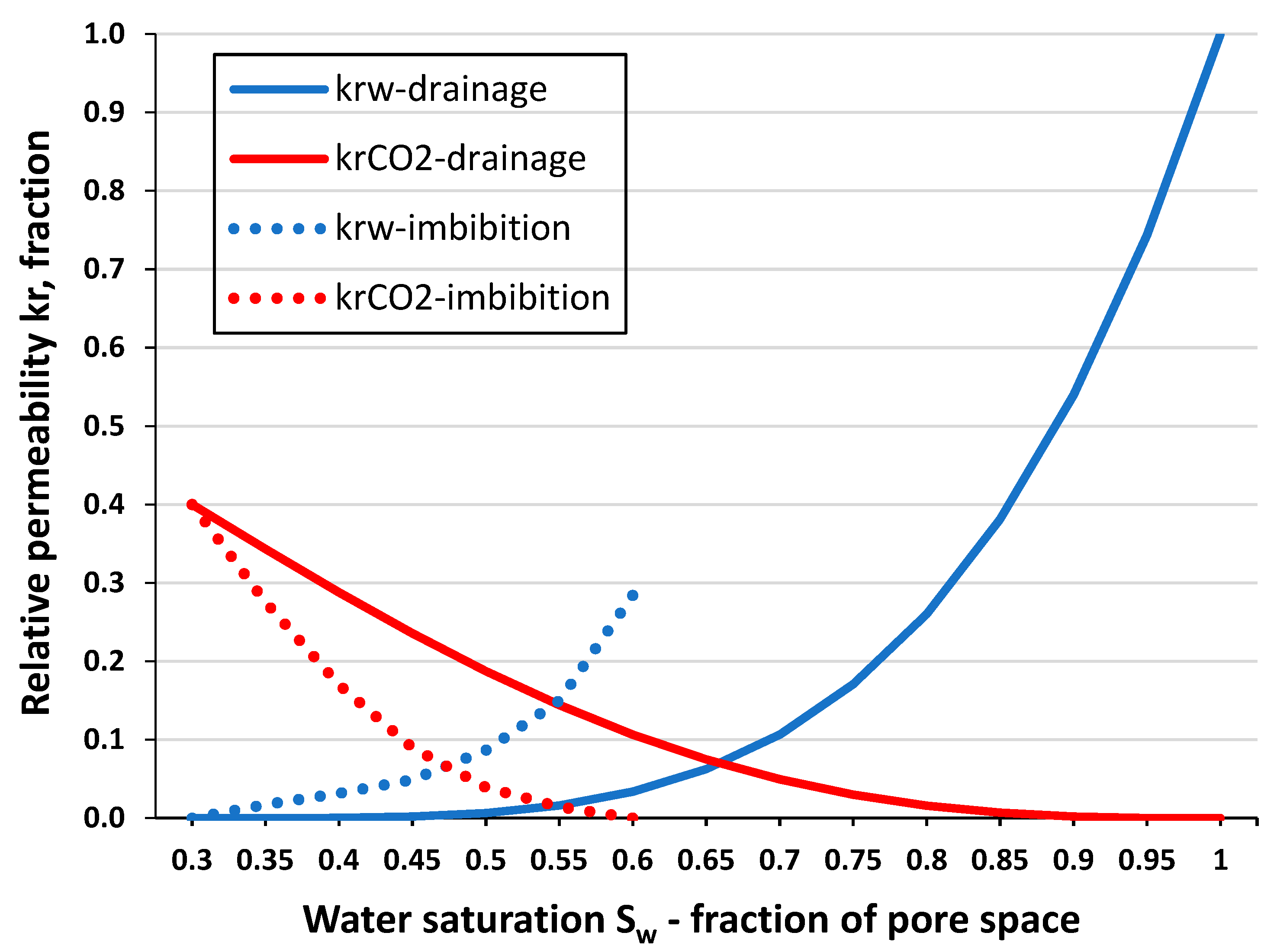 Energies 12 03093 g006