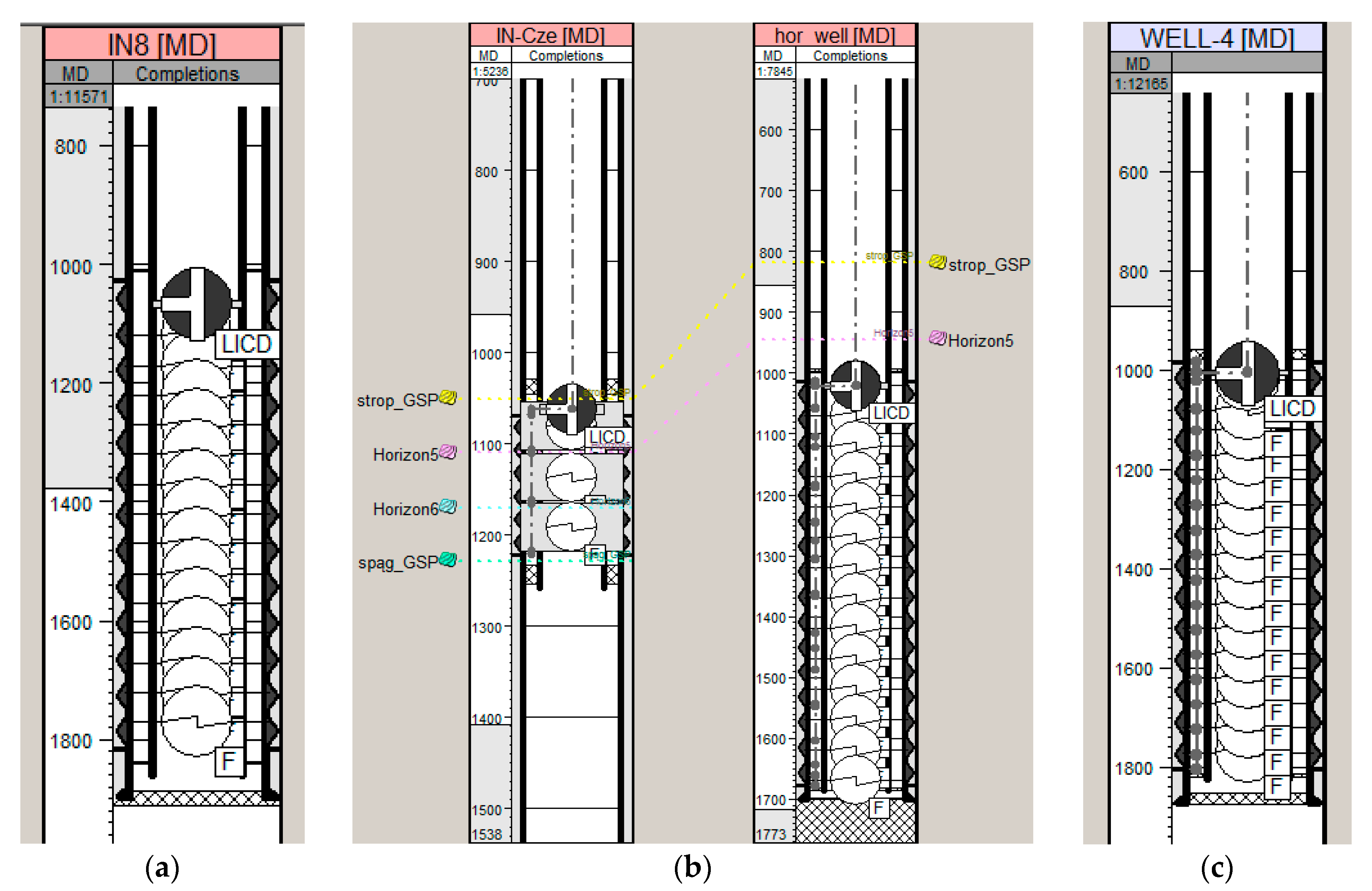 Energies 12 03093 g008