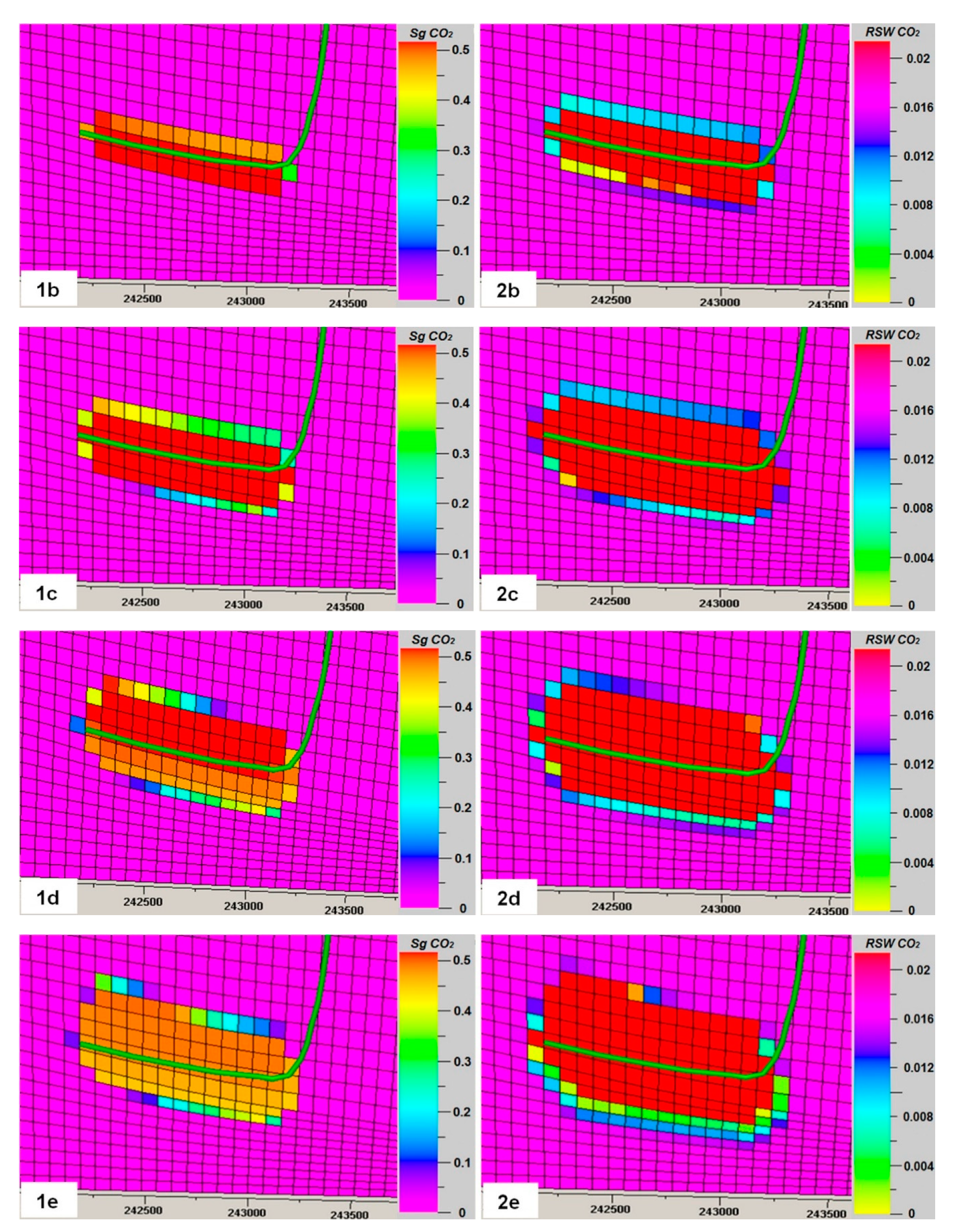 Energies 12 03093 g009c