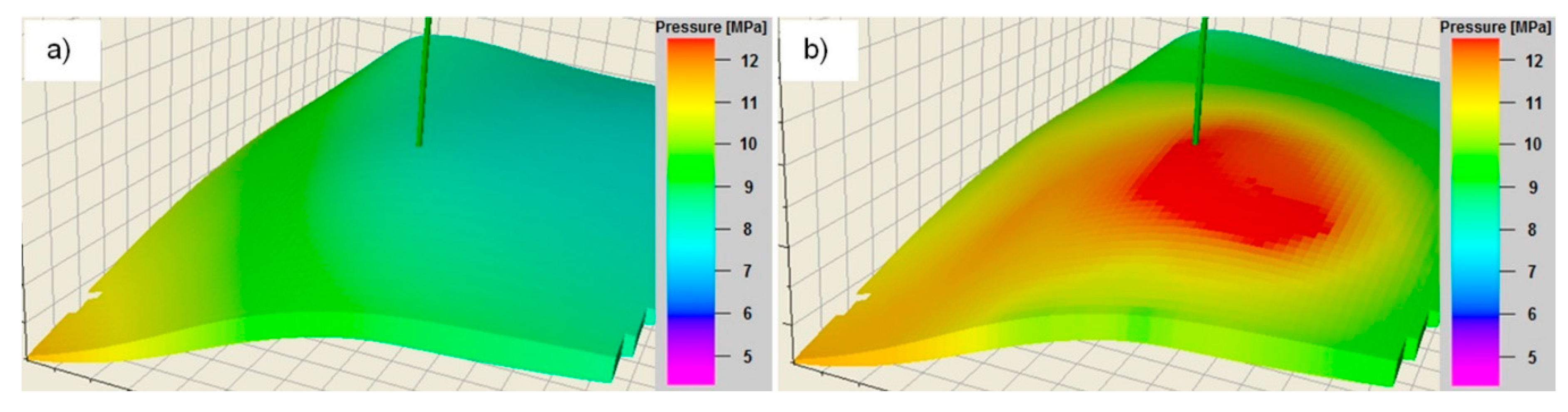 Energies 12 03093 g012