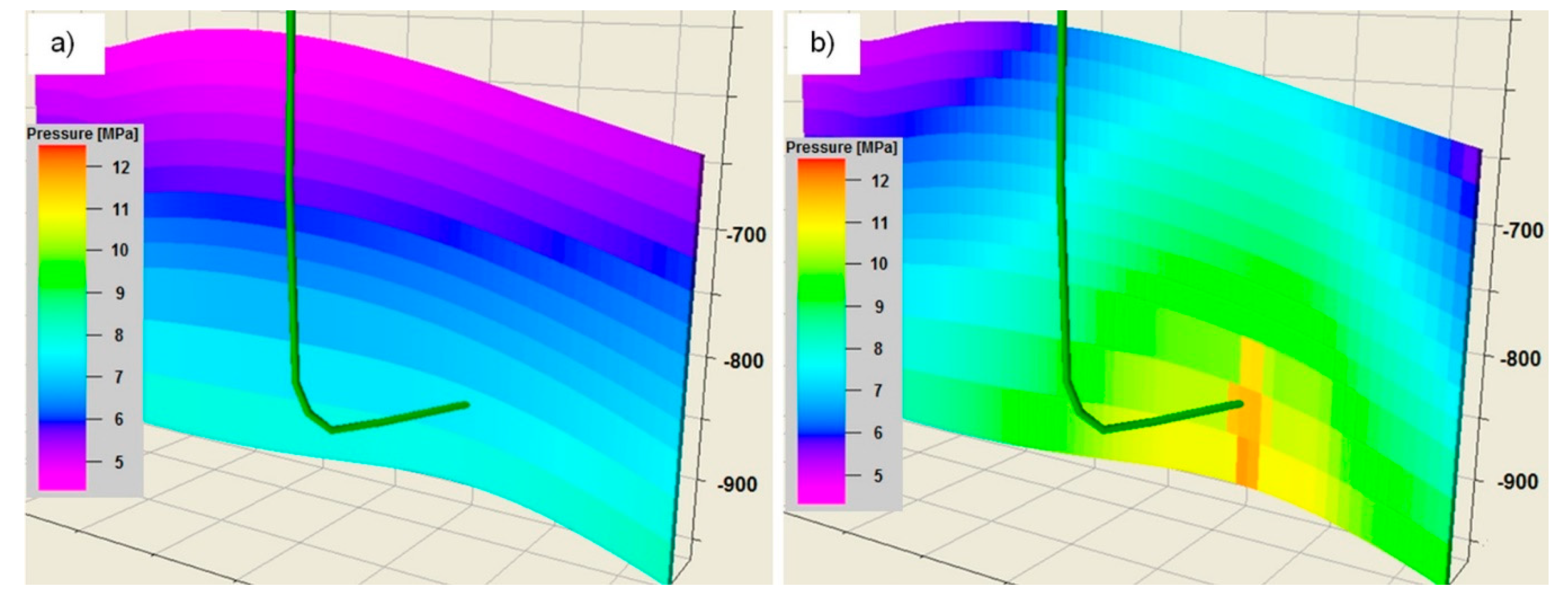 Energies 12 03093 g013