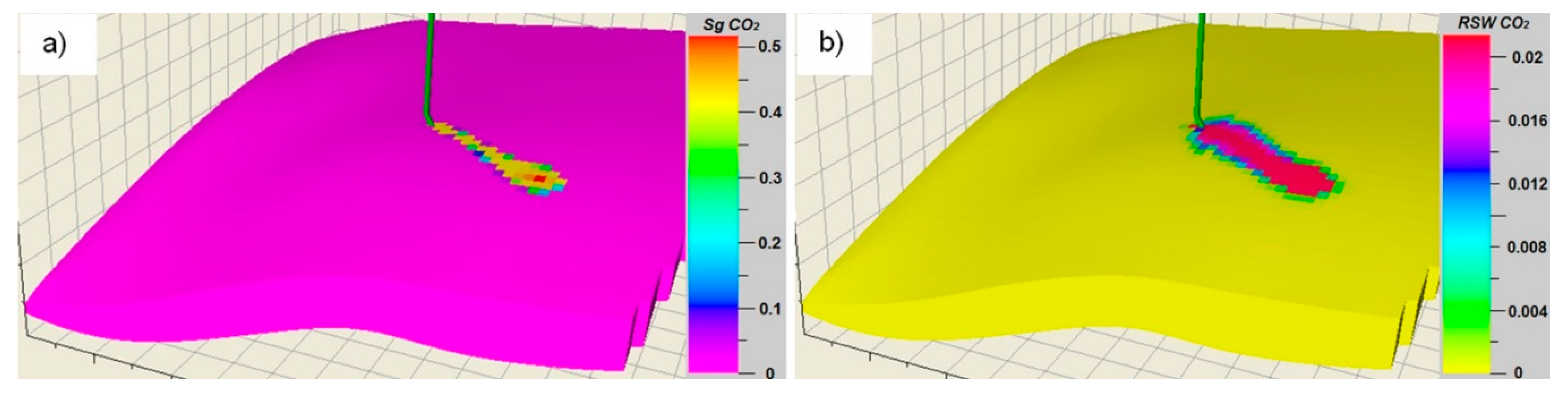 Energies 12 03093 g014