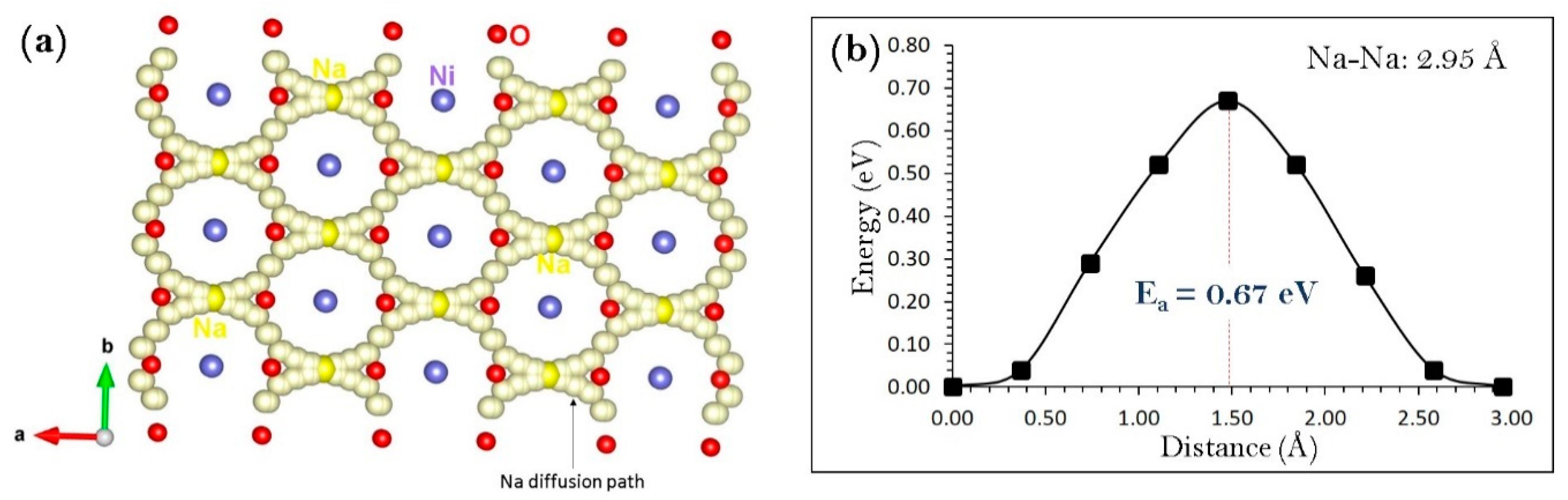 Energies 12 03094 g003 Energies 12 03094 g003