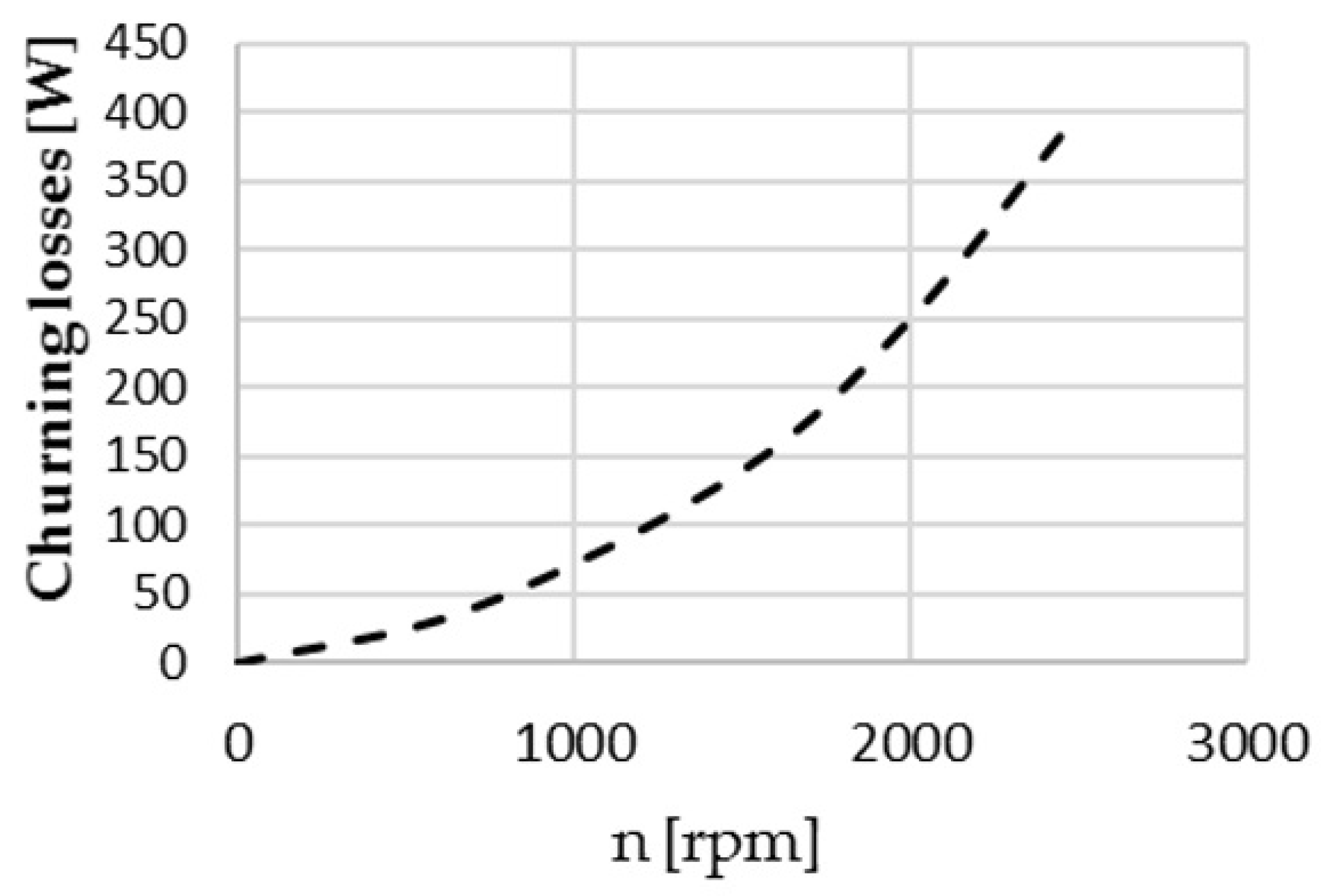 Energies 12 03096 g017