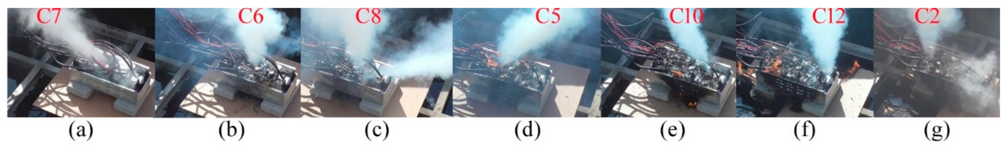 Energies 12 03099 g002