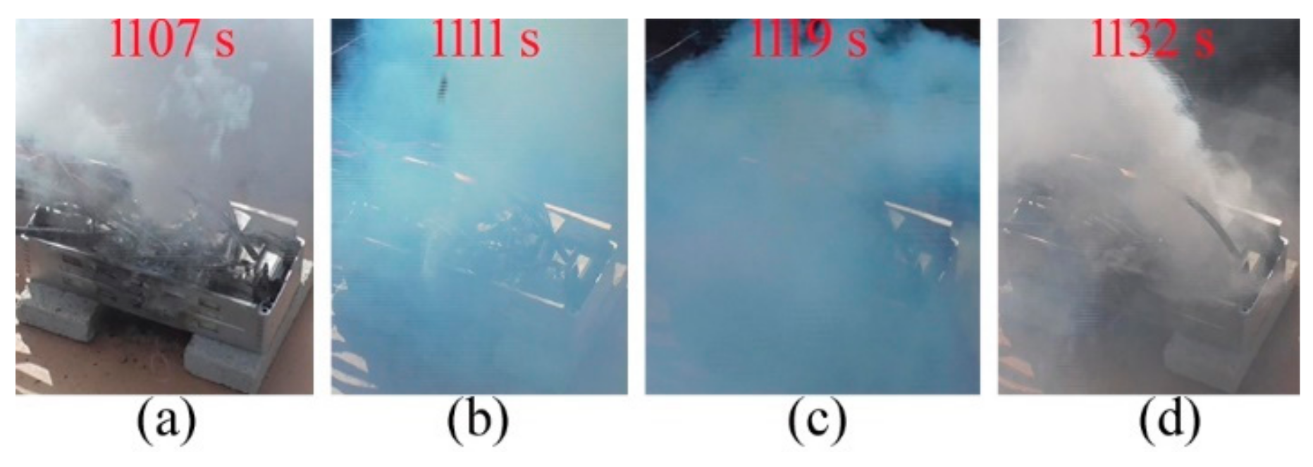 Energies 12 03099 g003