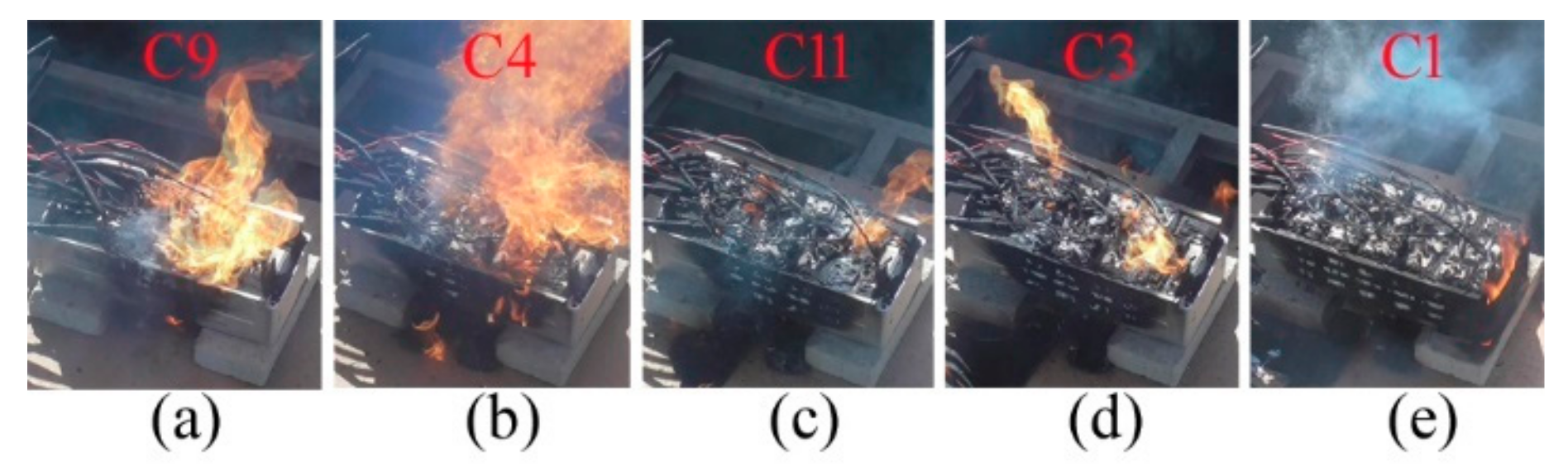 Energies 12 03099 g004