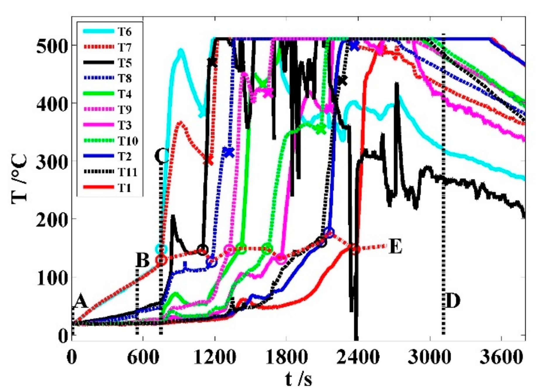 Energies 12 03099 g006