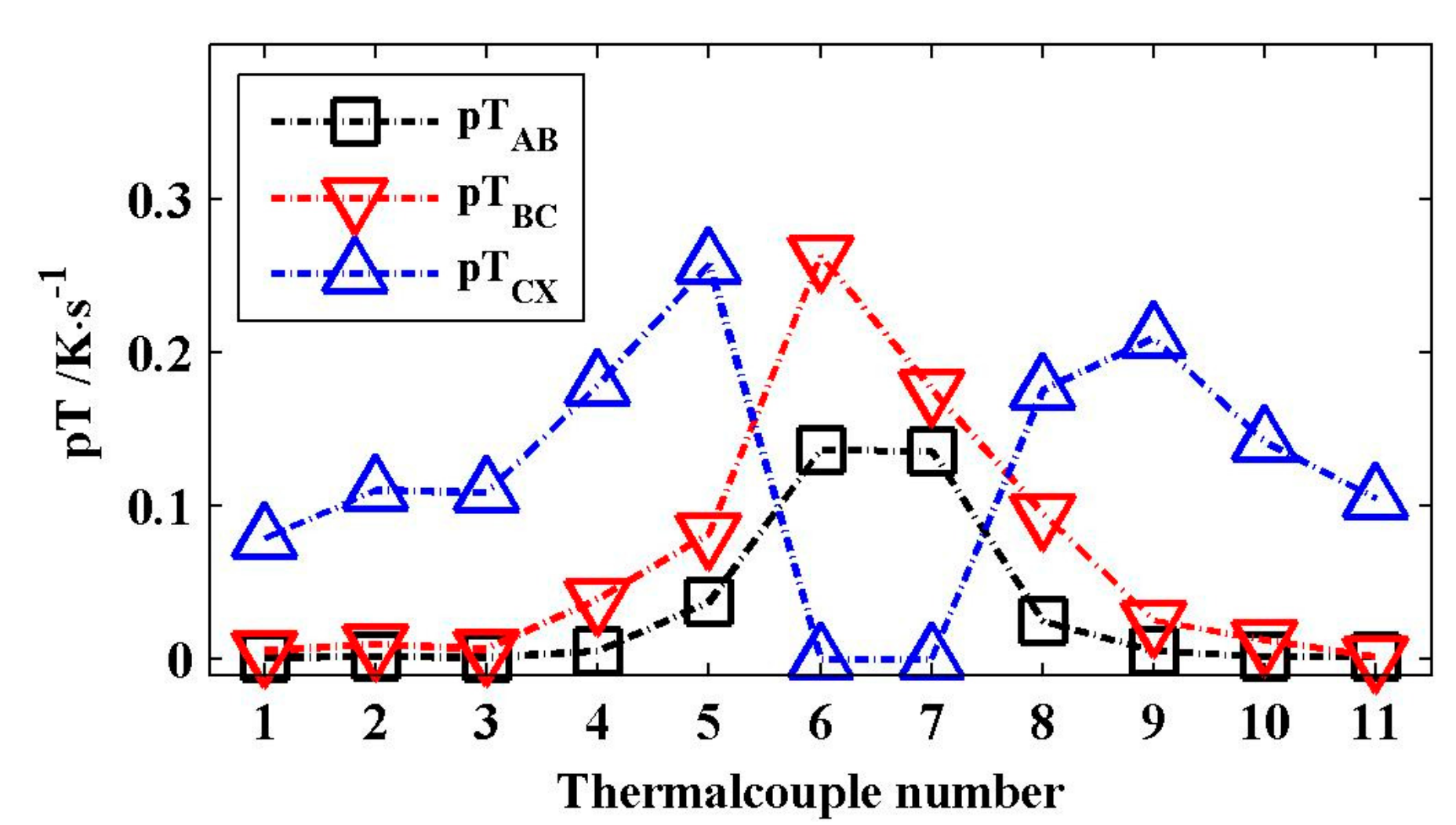 Energies 12 03099 g008