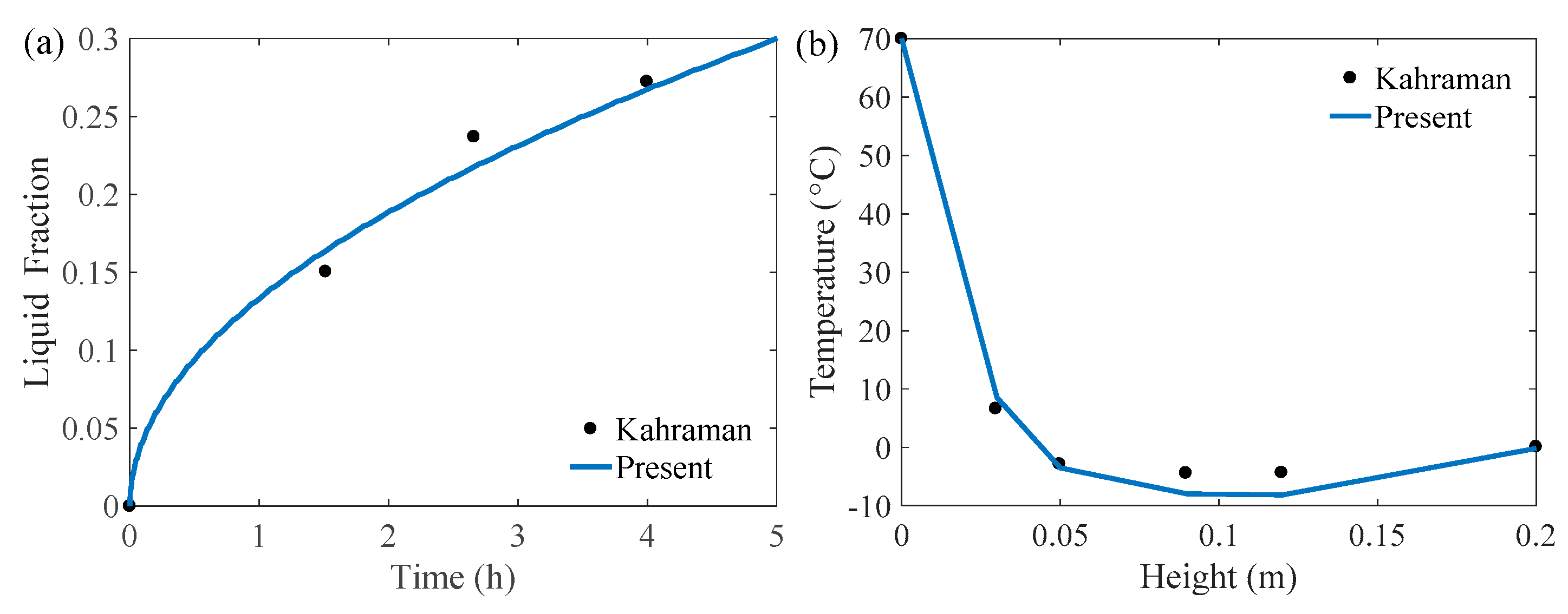 Energies 12 03100 g006