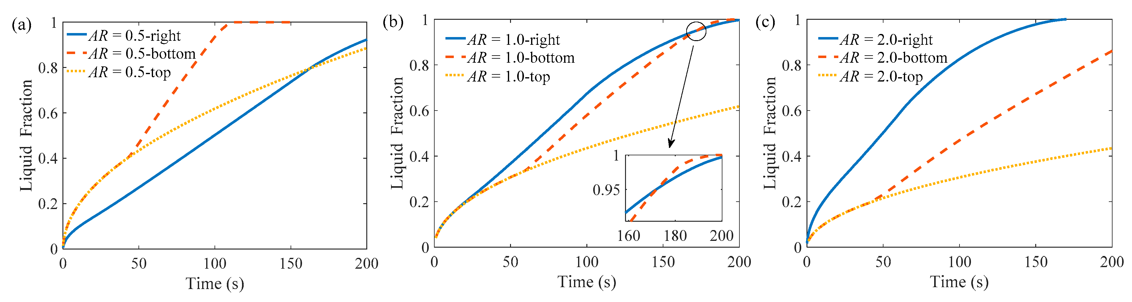 Energies 12 03100 g008