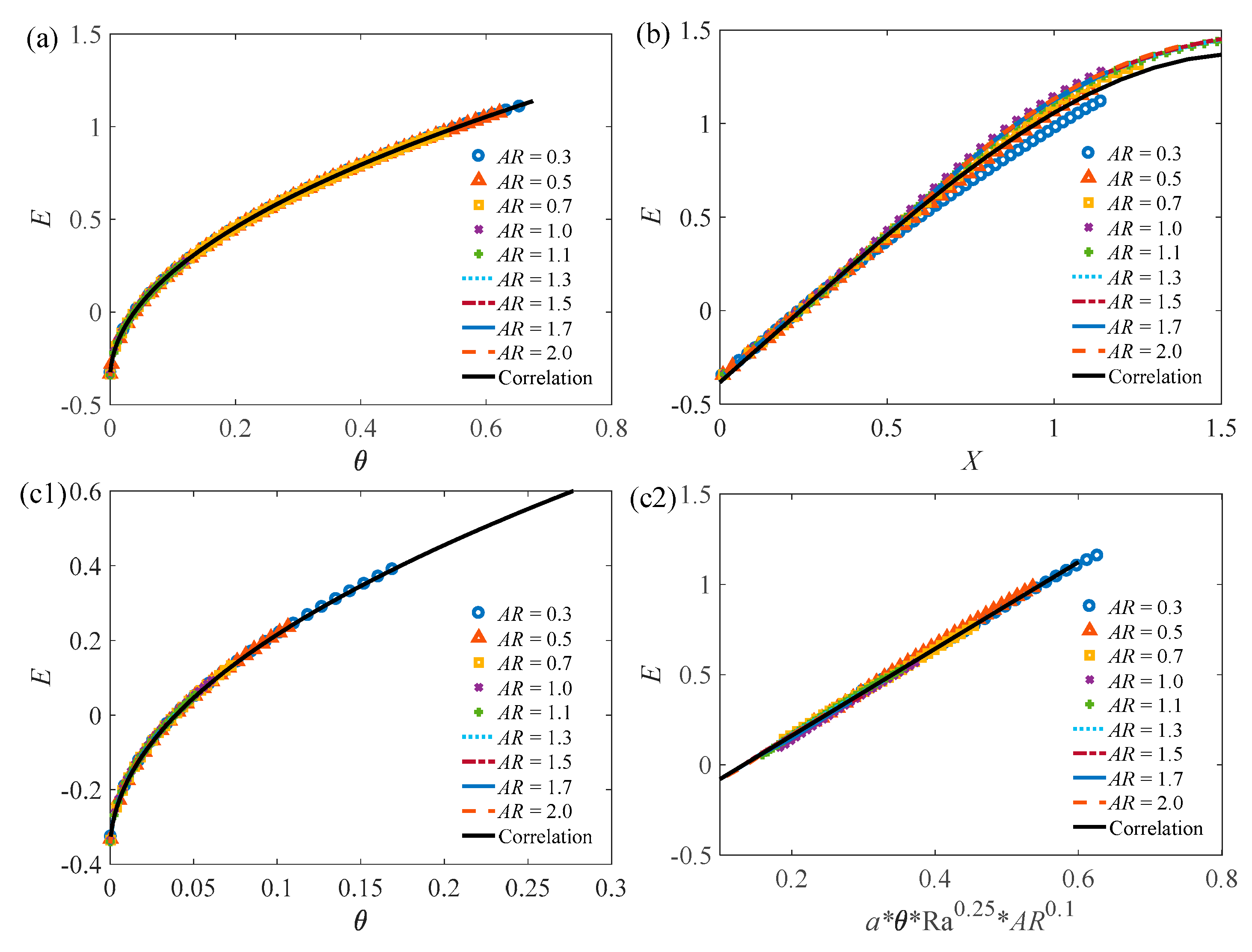 Energies 12 03100 g016
