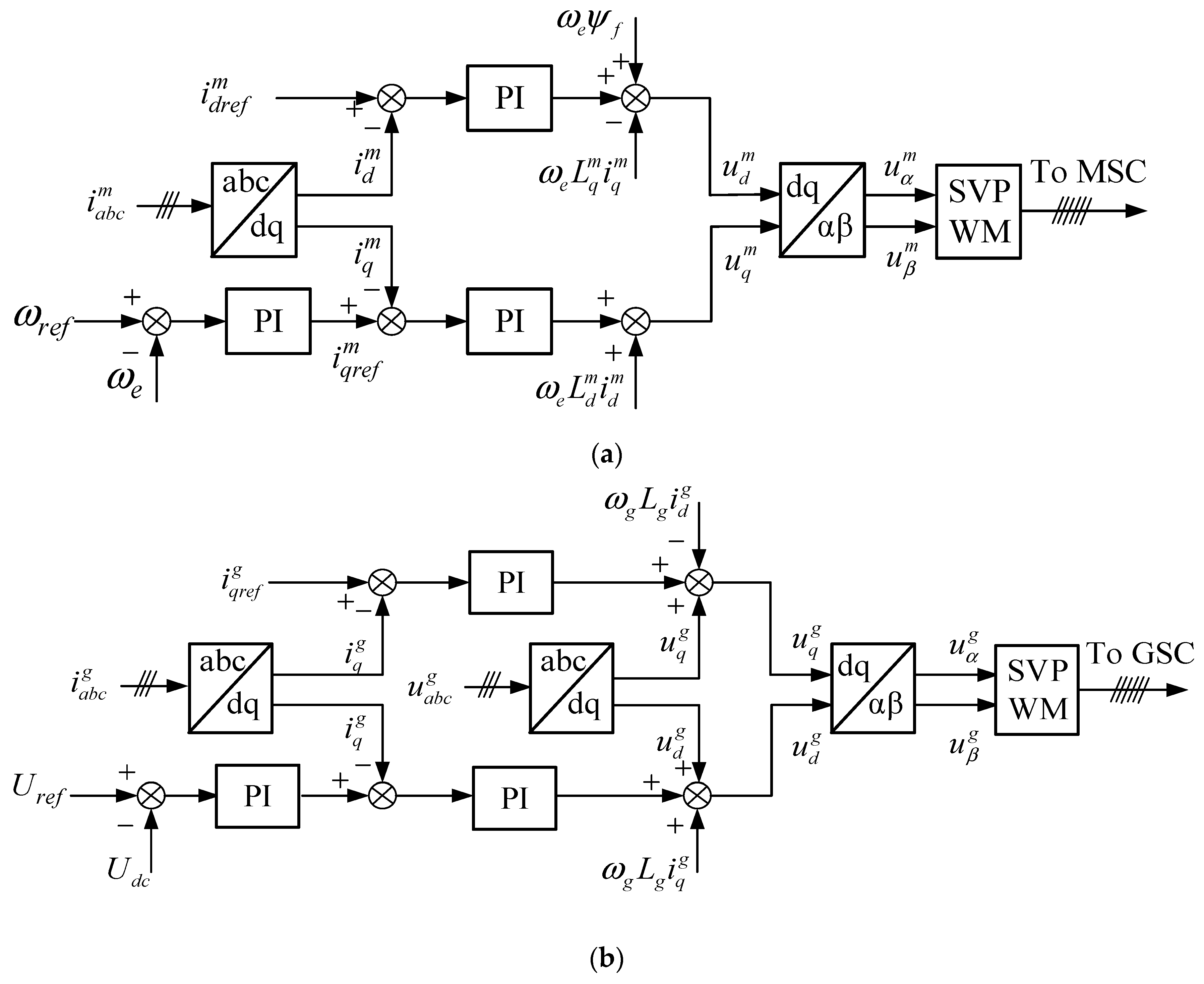 Energies 12 03101 g005