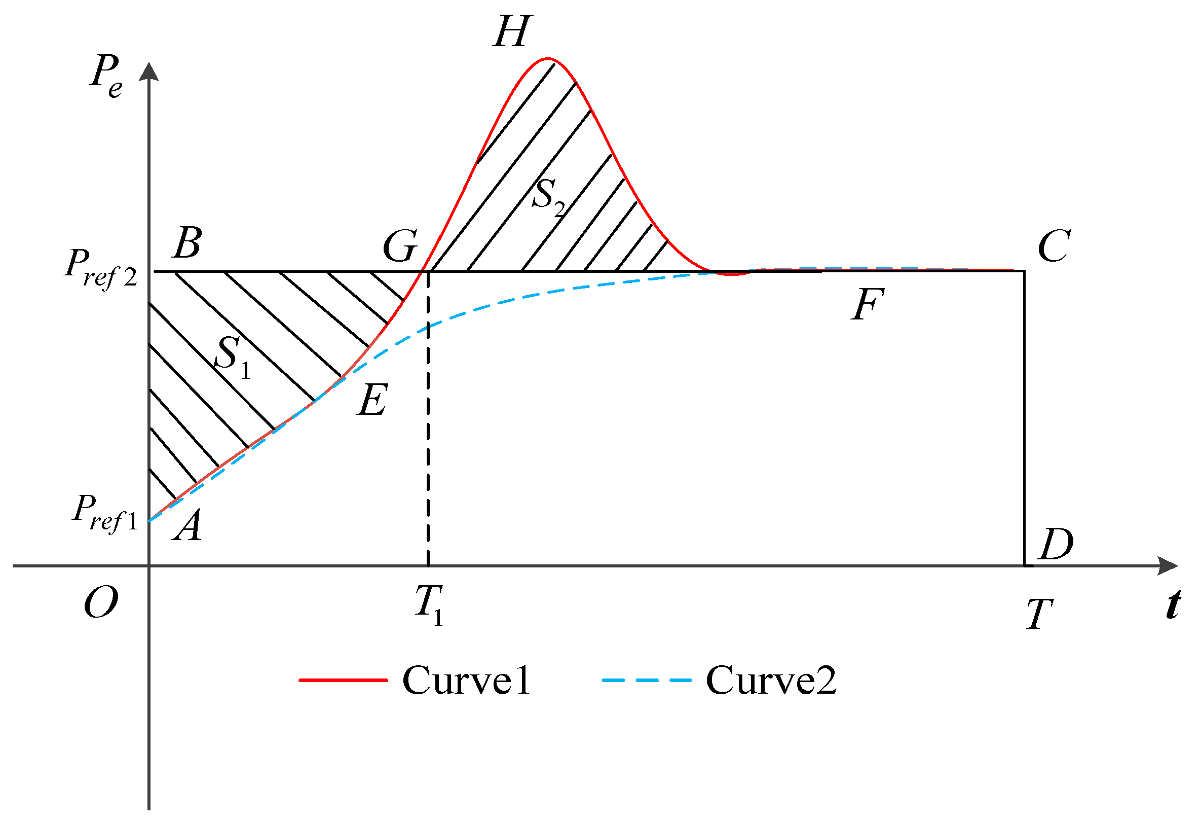 Energies 12 03101 g006
