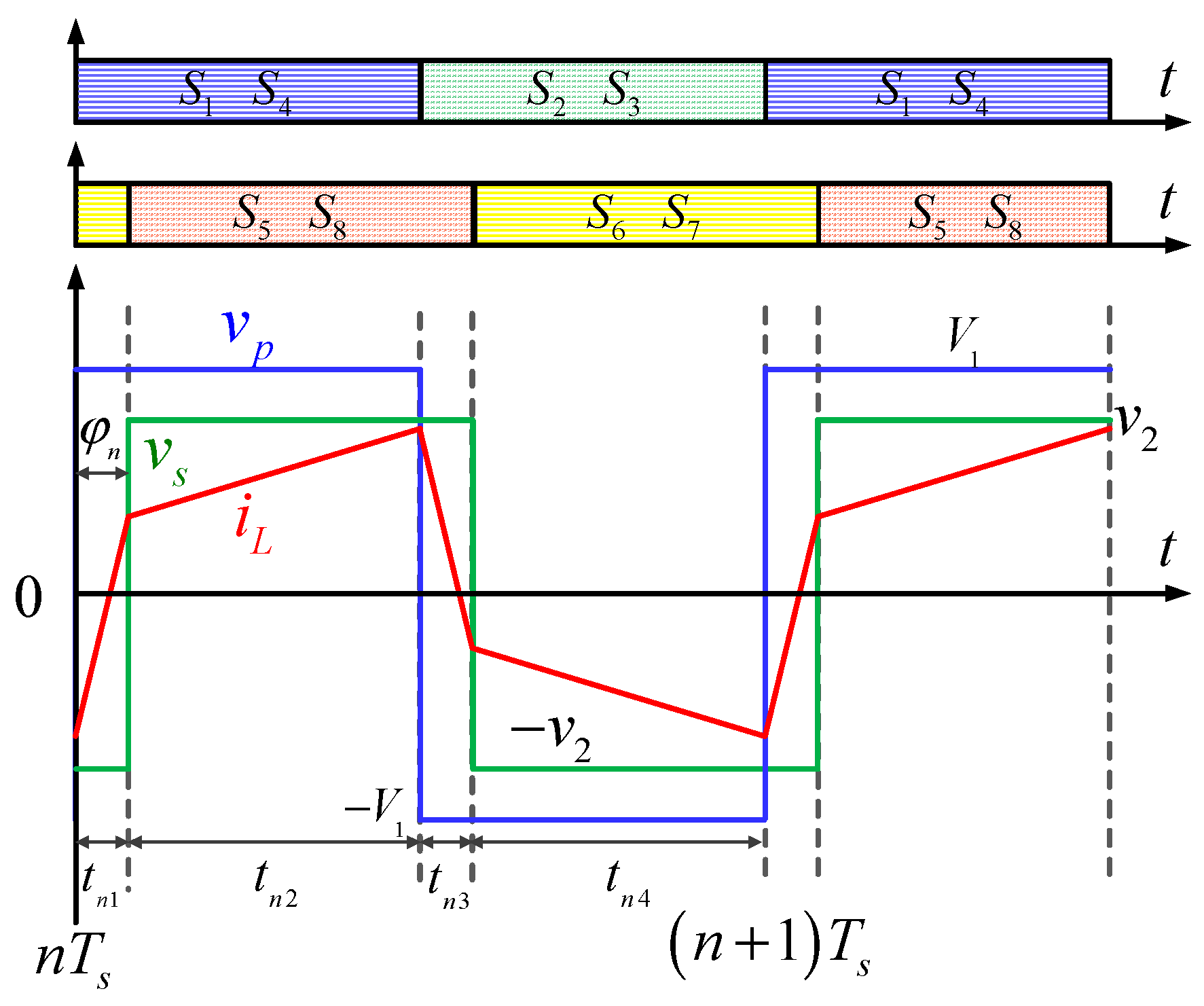 Energies 12 03103 g002