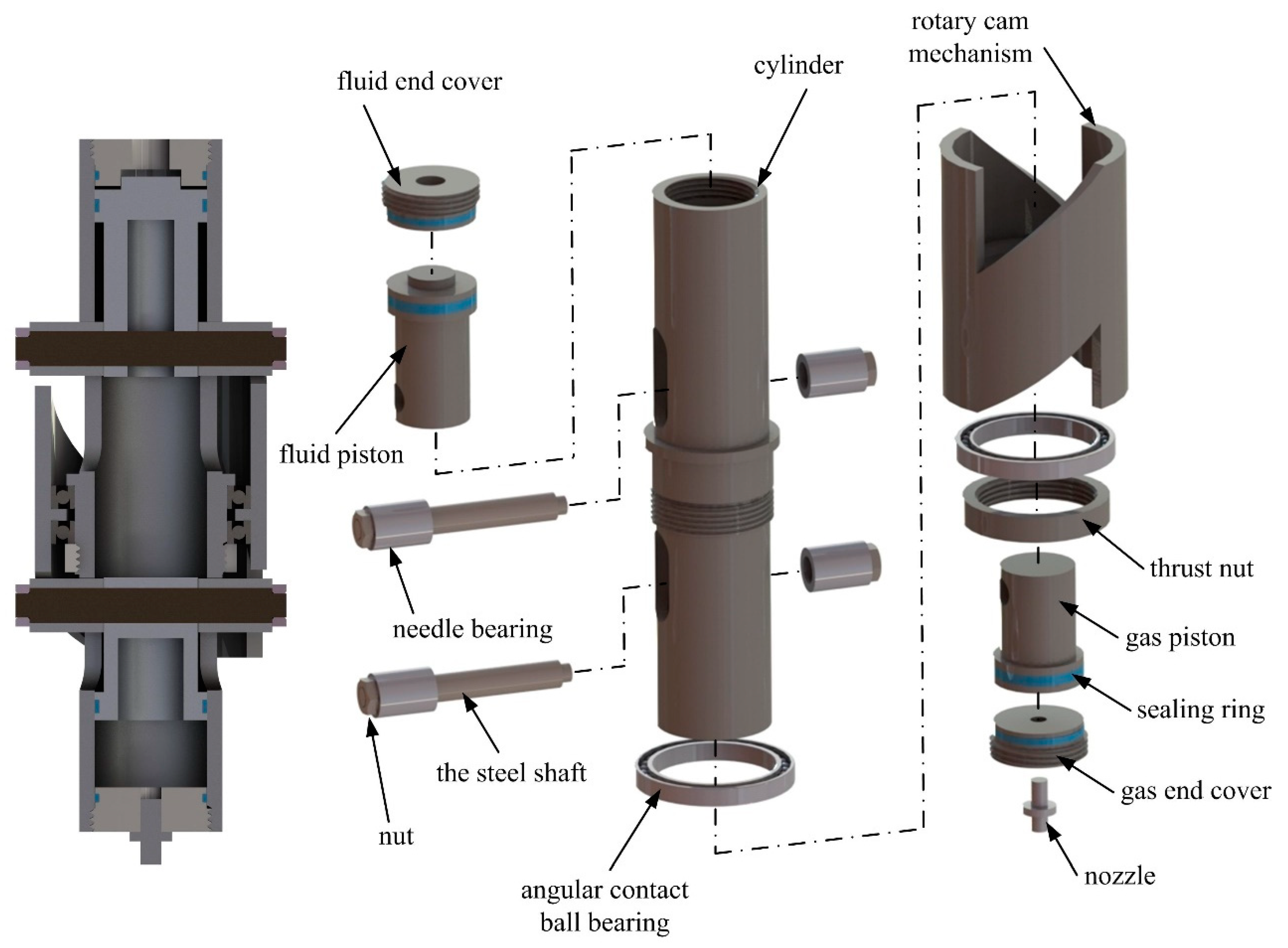 Energies Free FullText Design of A New Hydraulic Accumulator for