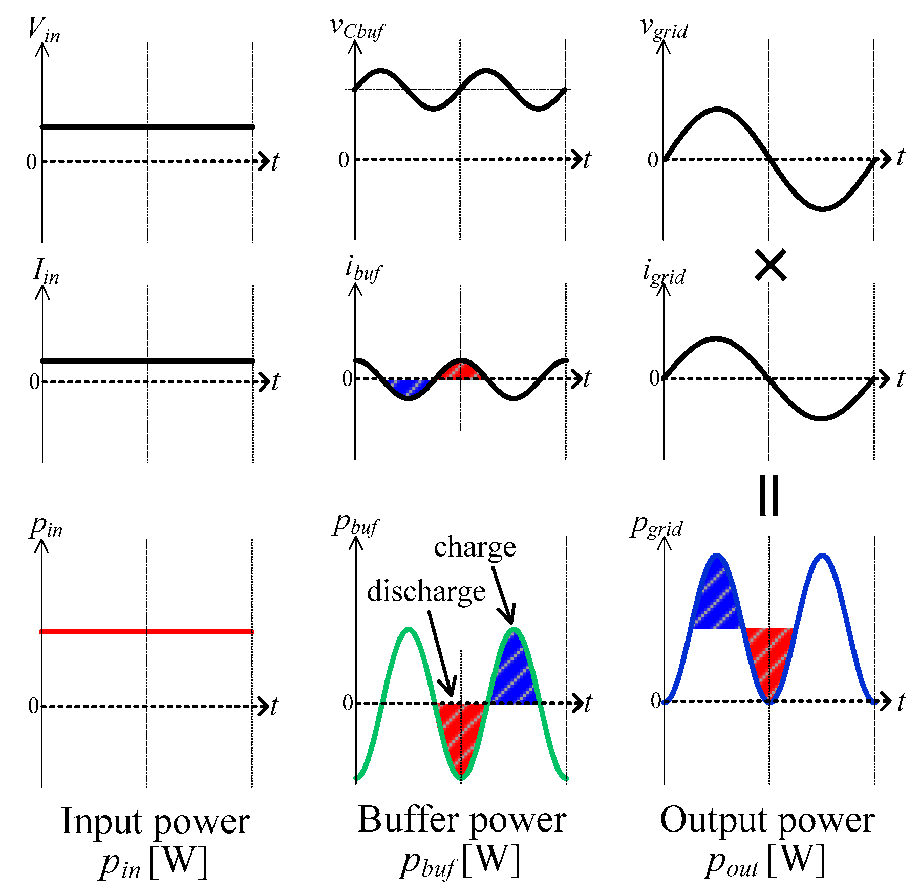 Energies 12 03106 g003 550
